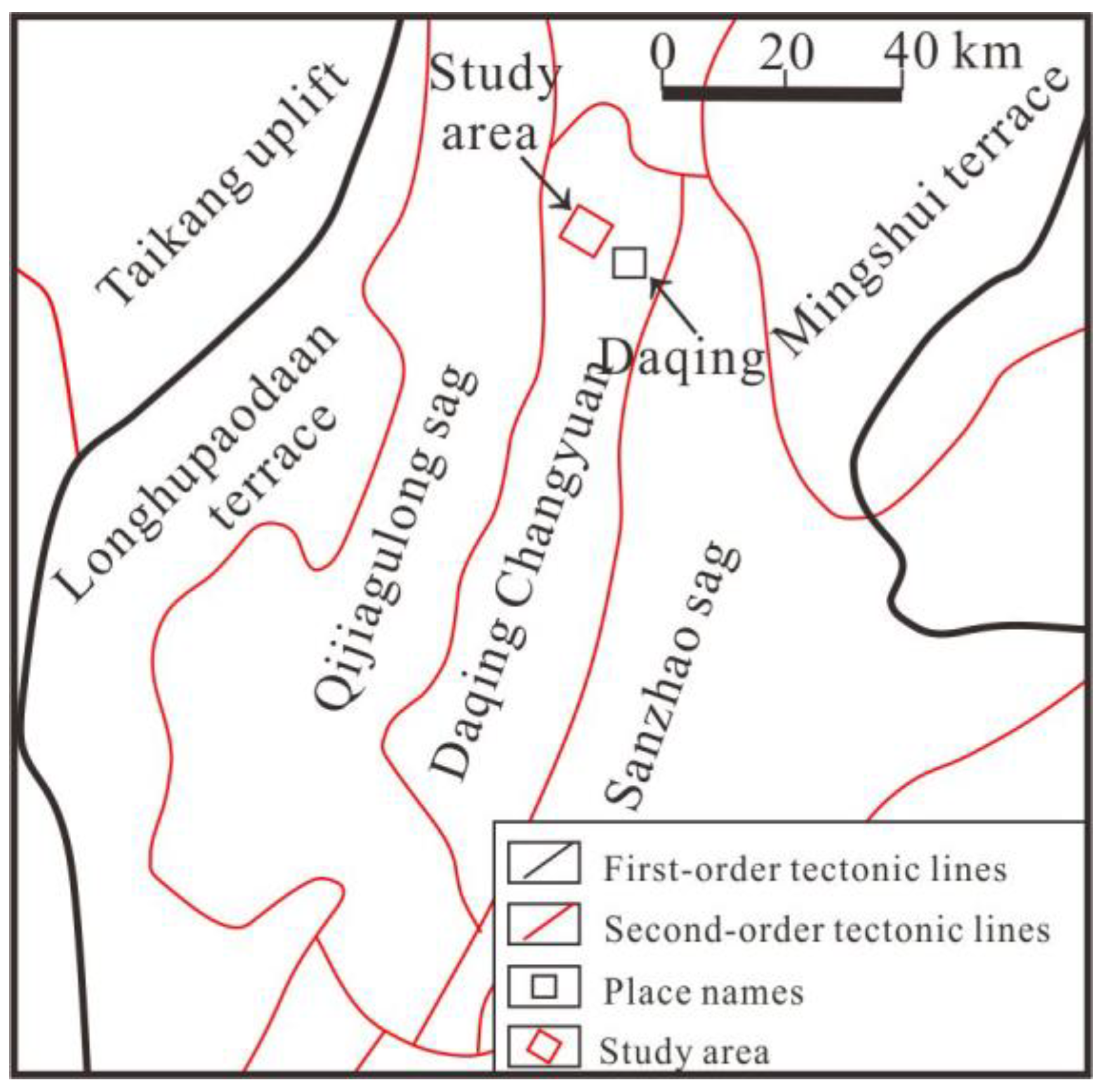 Processes 11 00281 g001