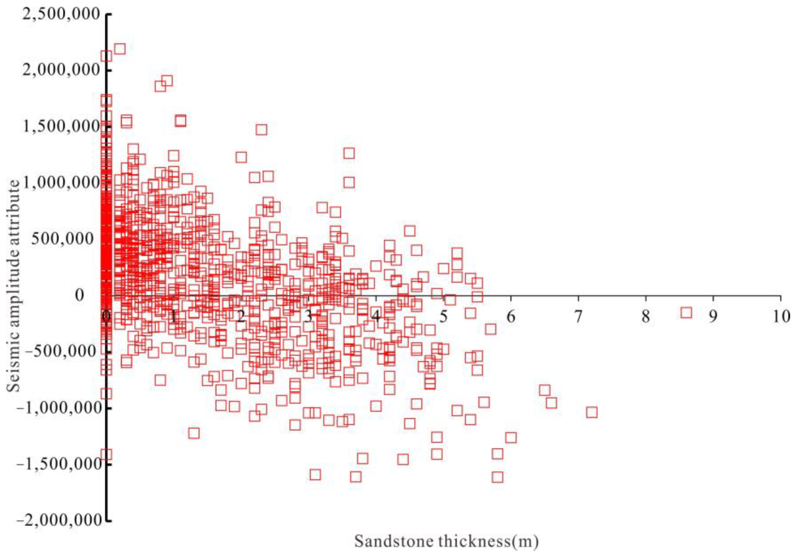 Processes 11 00281 g004
