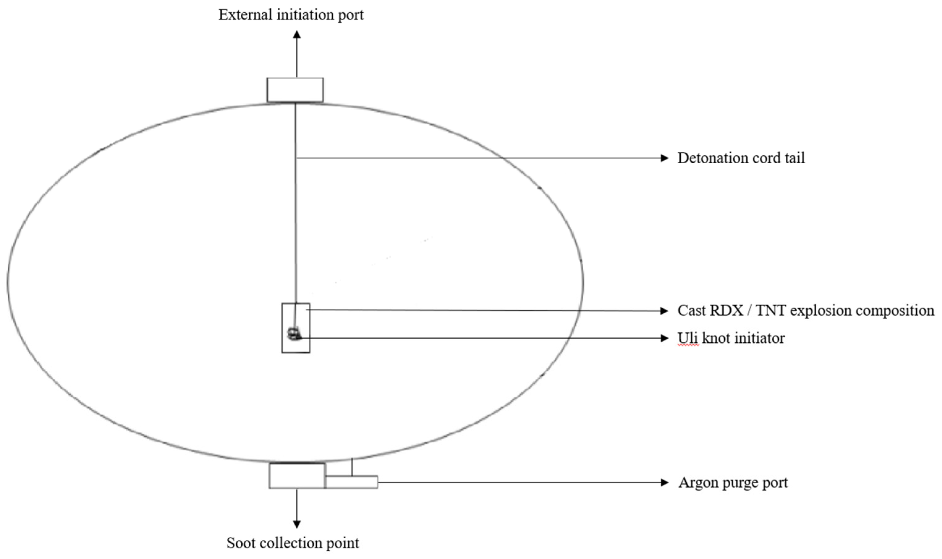 Processes 11 00283 g006 Processes 11 00283 g006
