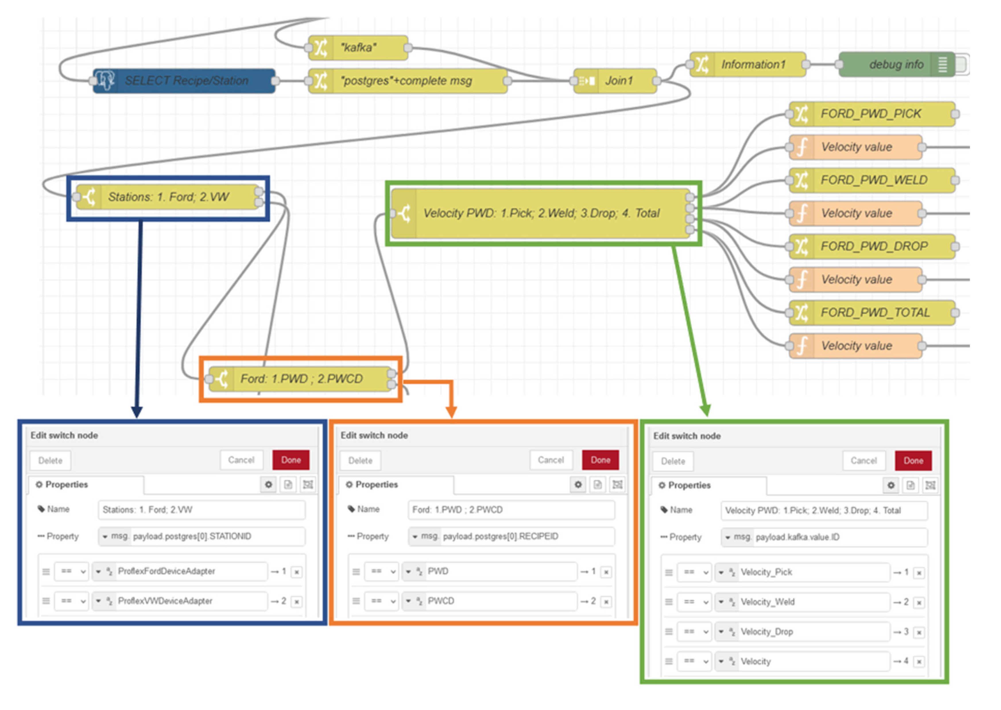 Processes 11 00284 g013