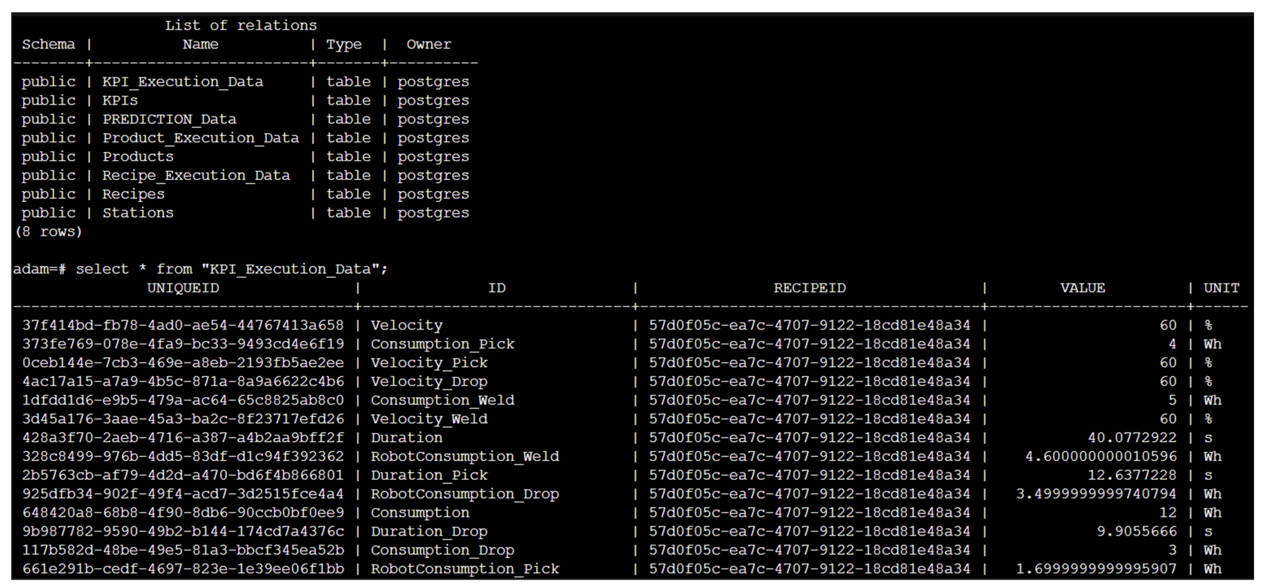 Processes 11 00284 g017