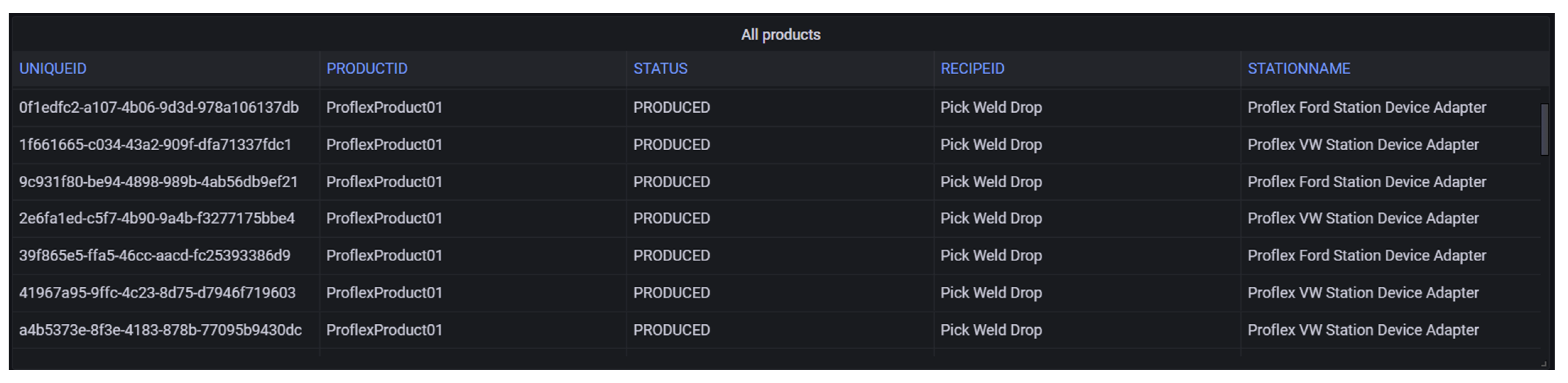 Processes 11 00284 g019