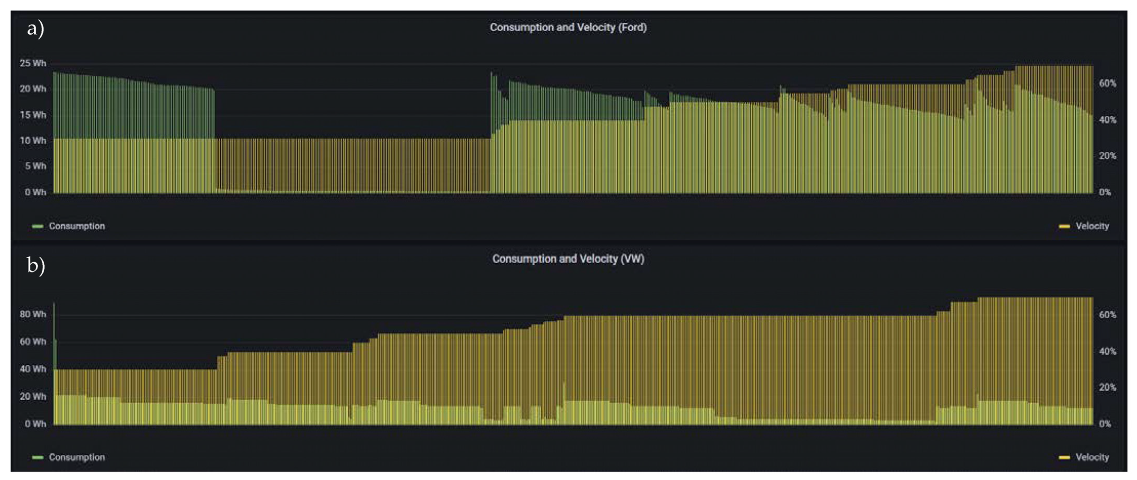 Processes 11 00284 g020