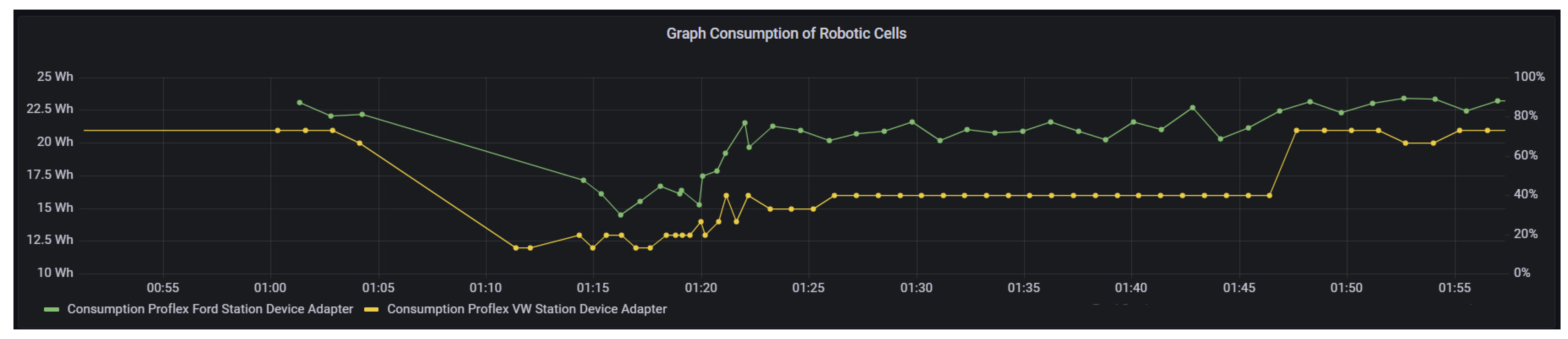 Processes 11 00284 g022
