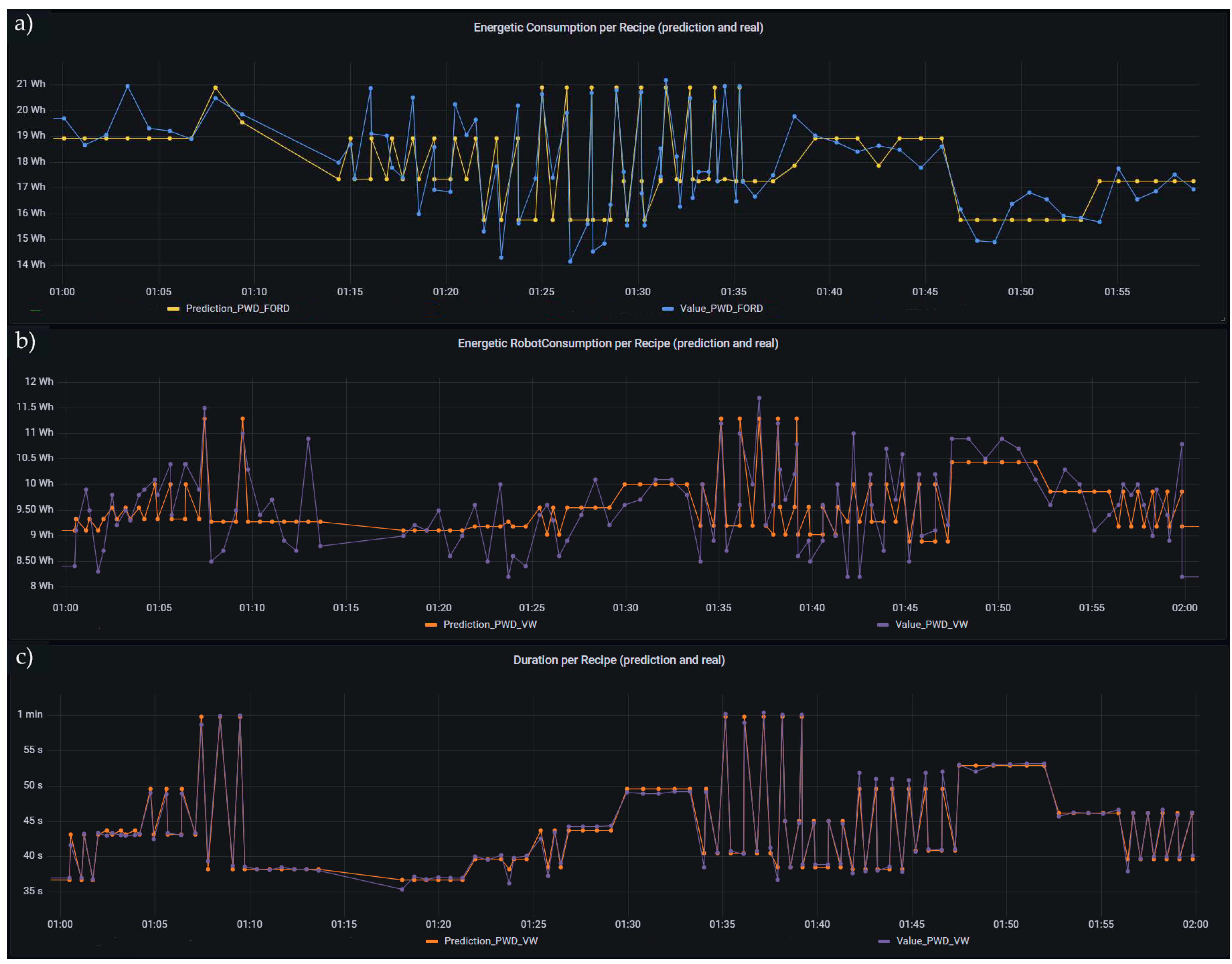 Processes 11 00284 g023
