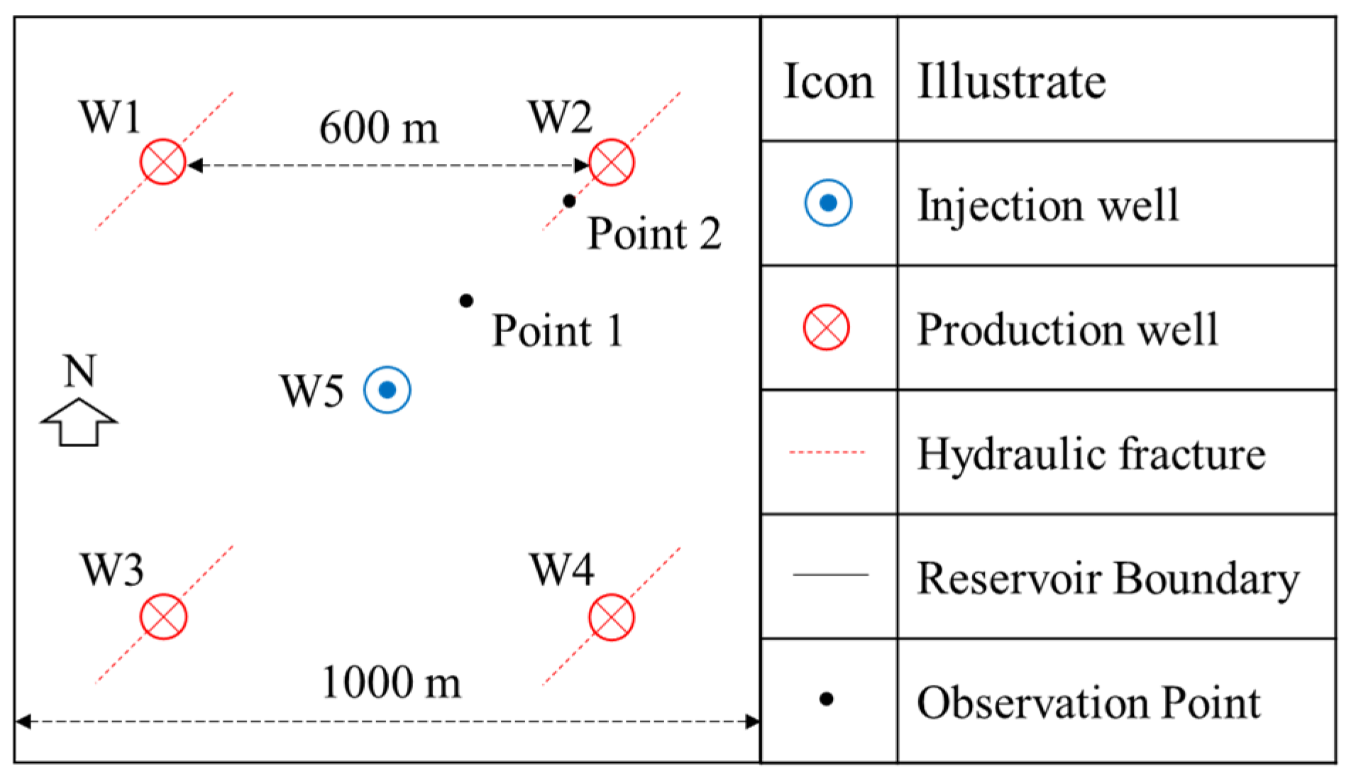 Processes 11 00285 g005 550