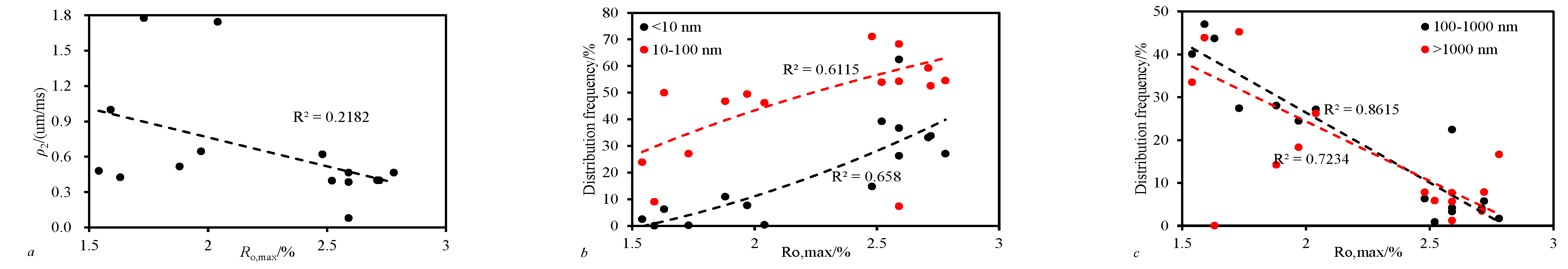 Processes 11 00286 g004