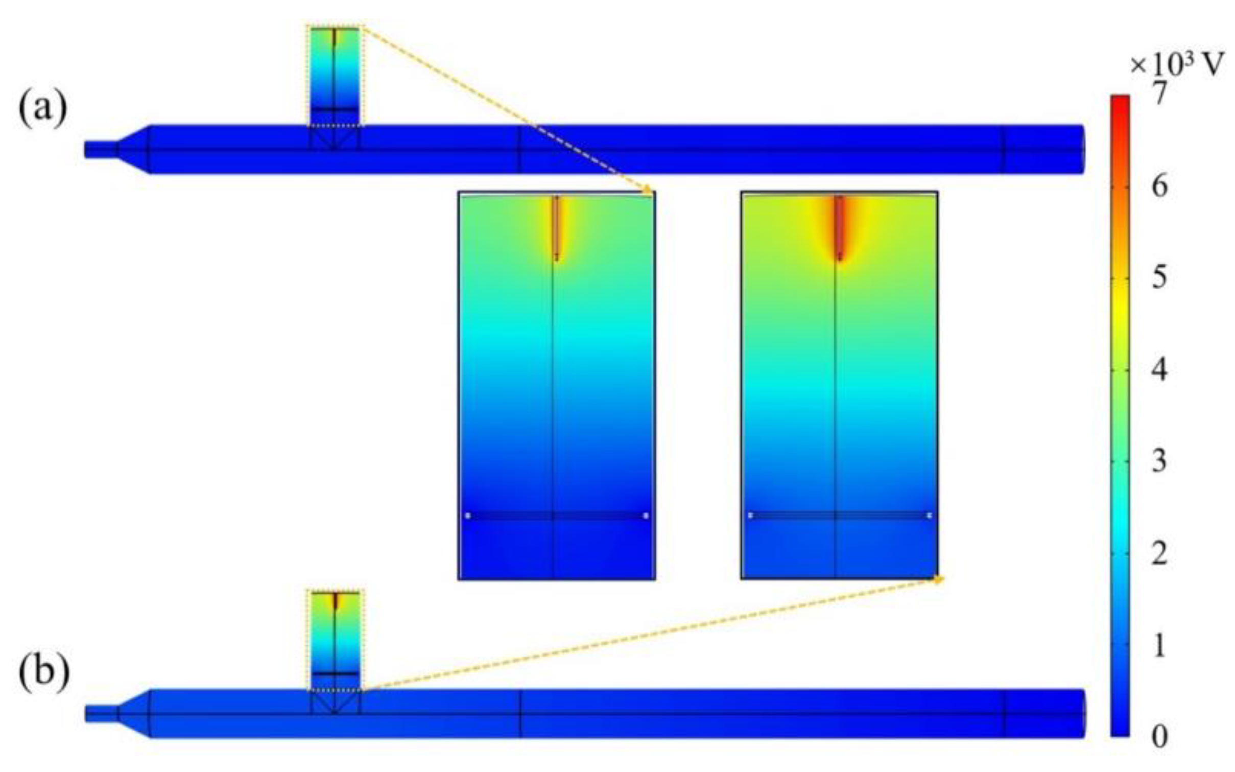 Processes 11 00291 g004