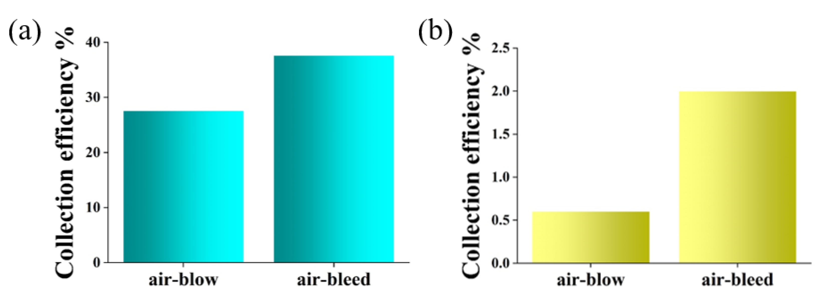 Processes 11 00291 g012