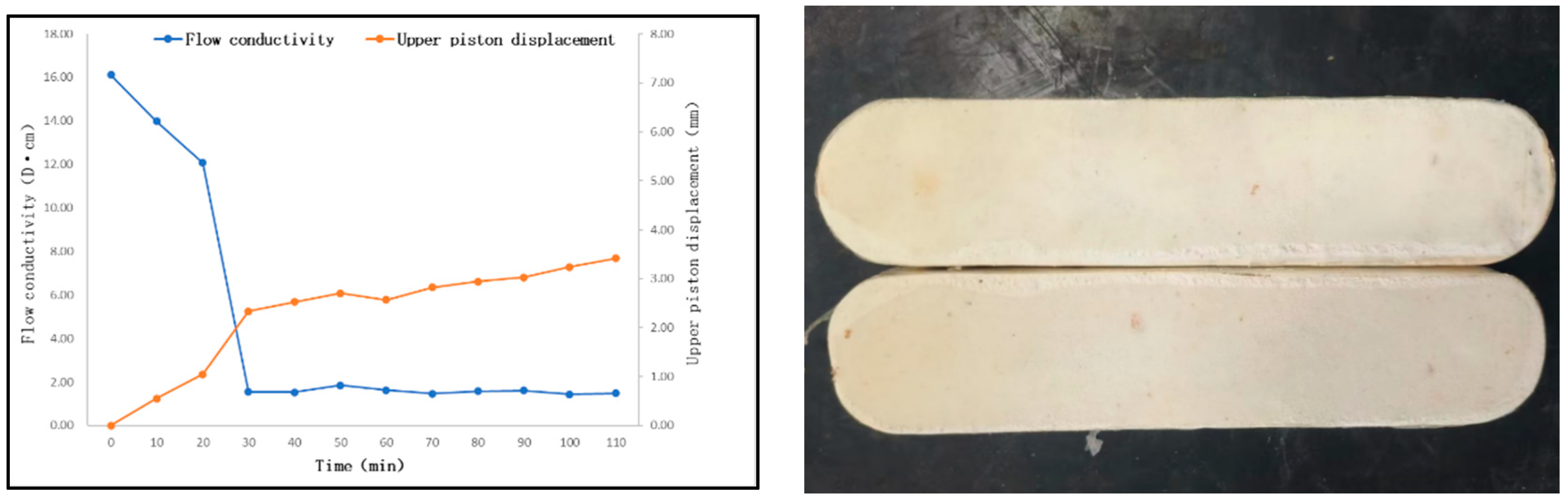 Processes 11 00304 g013 550