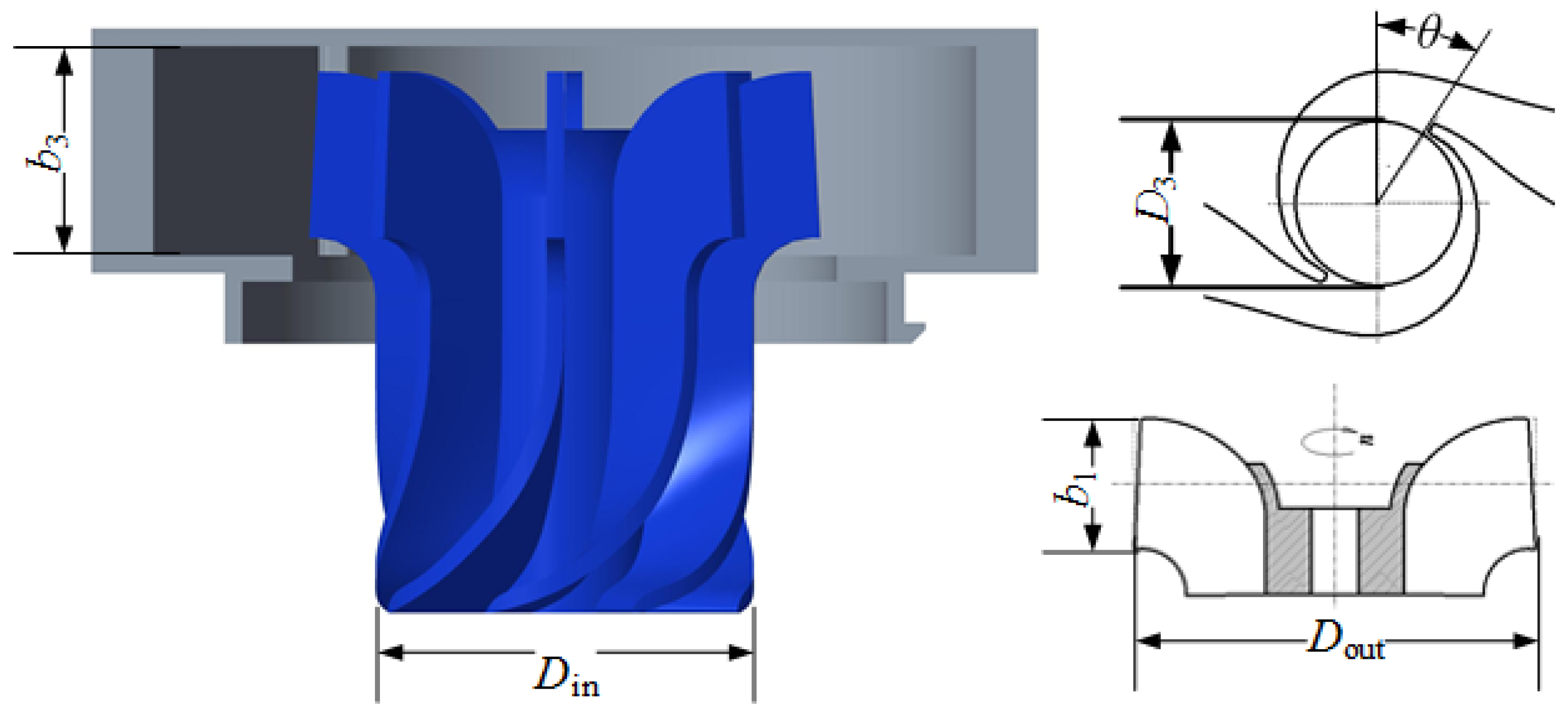 Processes 11 00305 g002 Processes 11 00305 g002