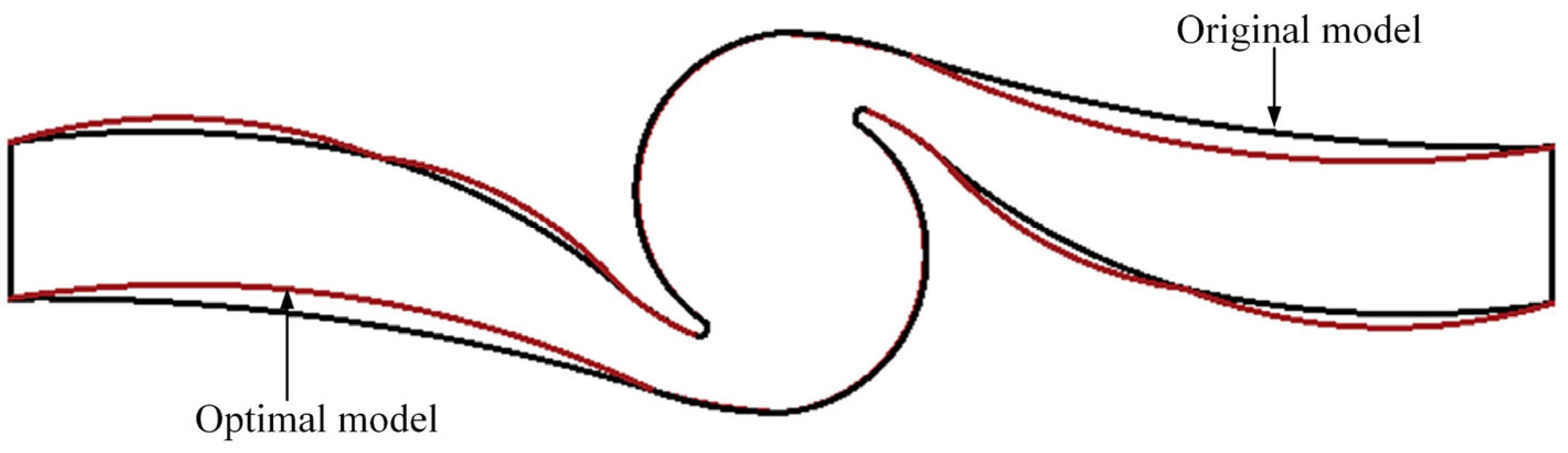 Processes 11 00305 g012 Processes 11 00305 g012