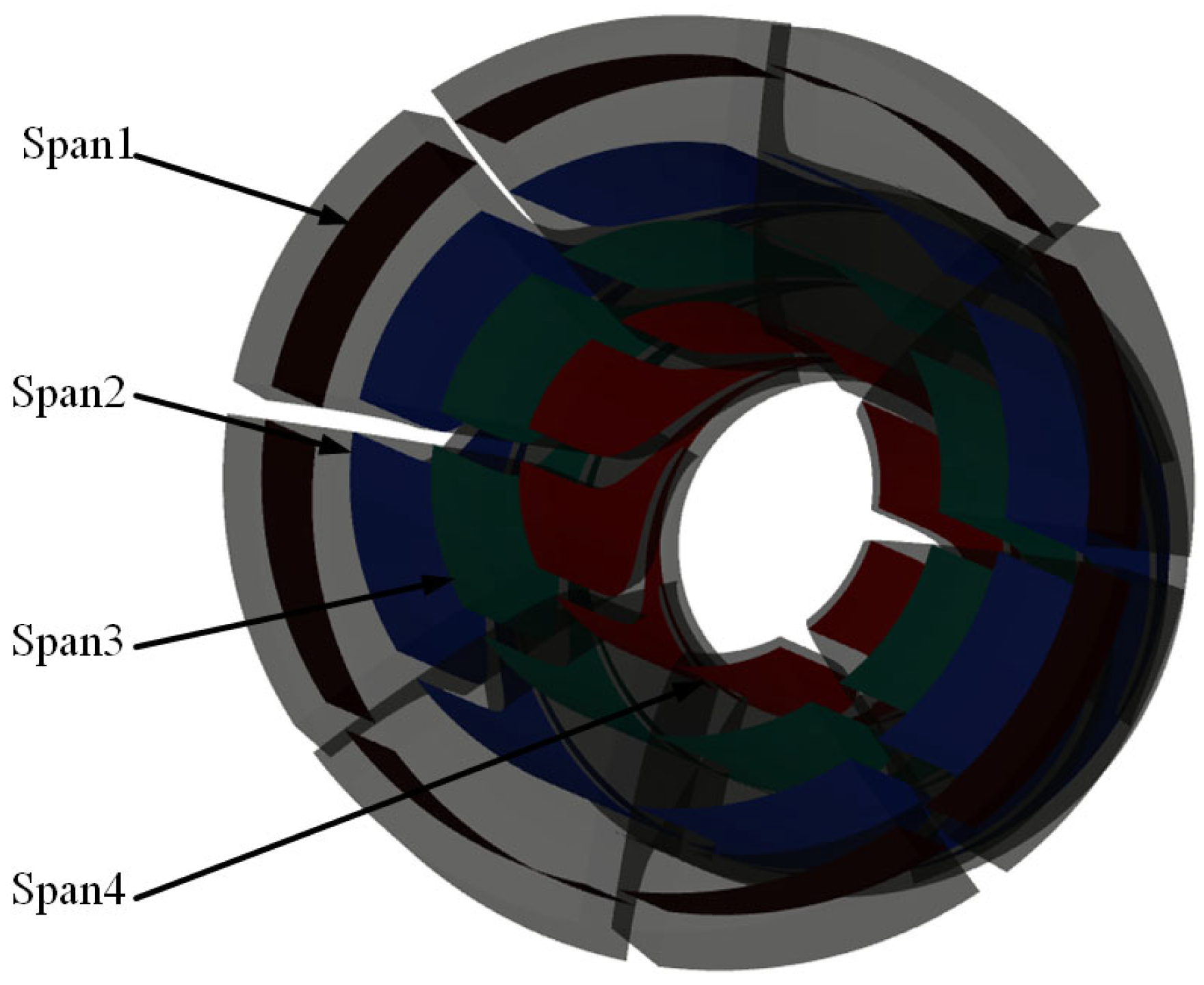 Processes 11 00305 g014 Processes 11 00305 g014