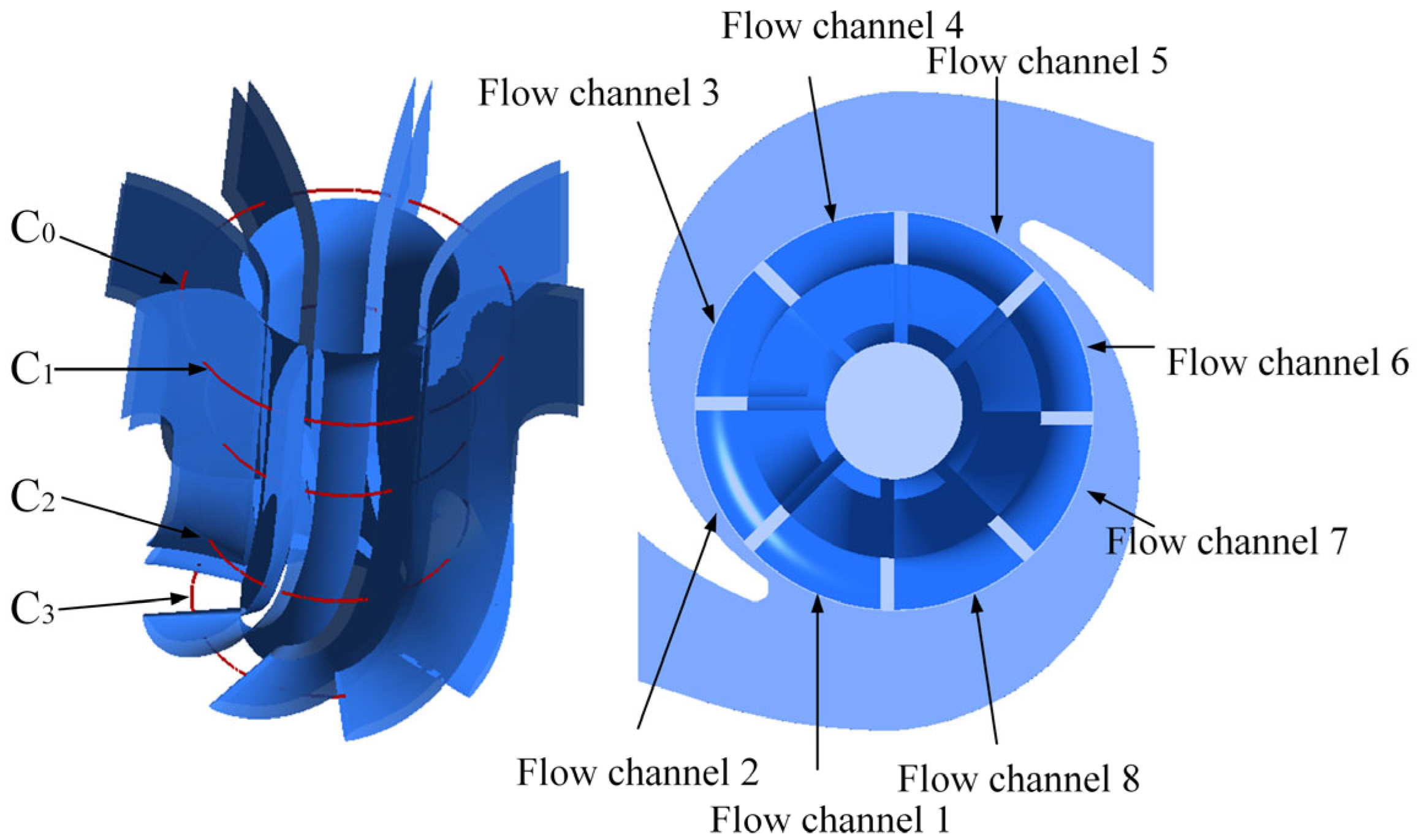 Processes 11 00305 g015 Processes 11 00305 g015