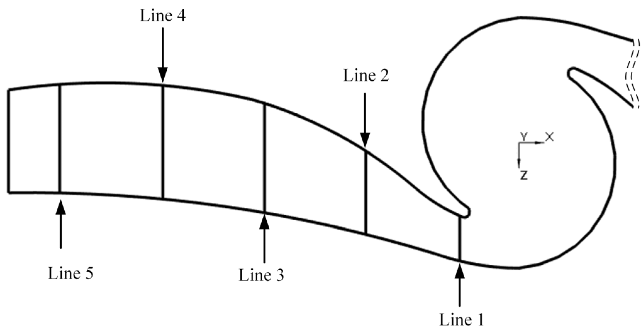 Processes 11 00305 g020 Processes 11 00305 g020