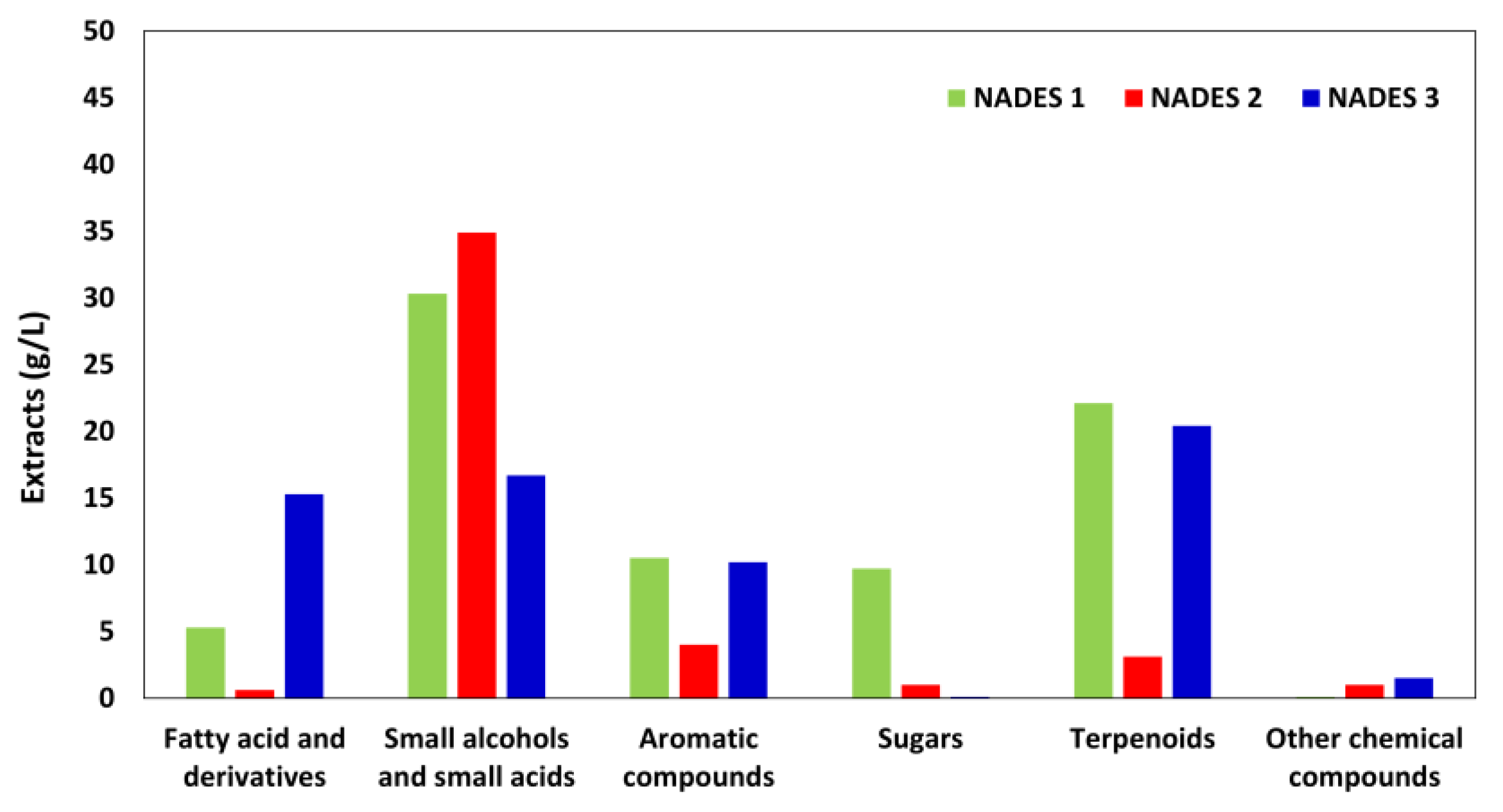 Processes 11 00309 g001 Processes 11 00309 g001