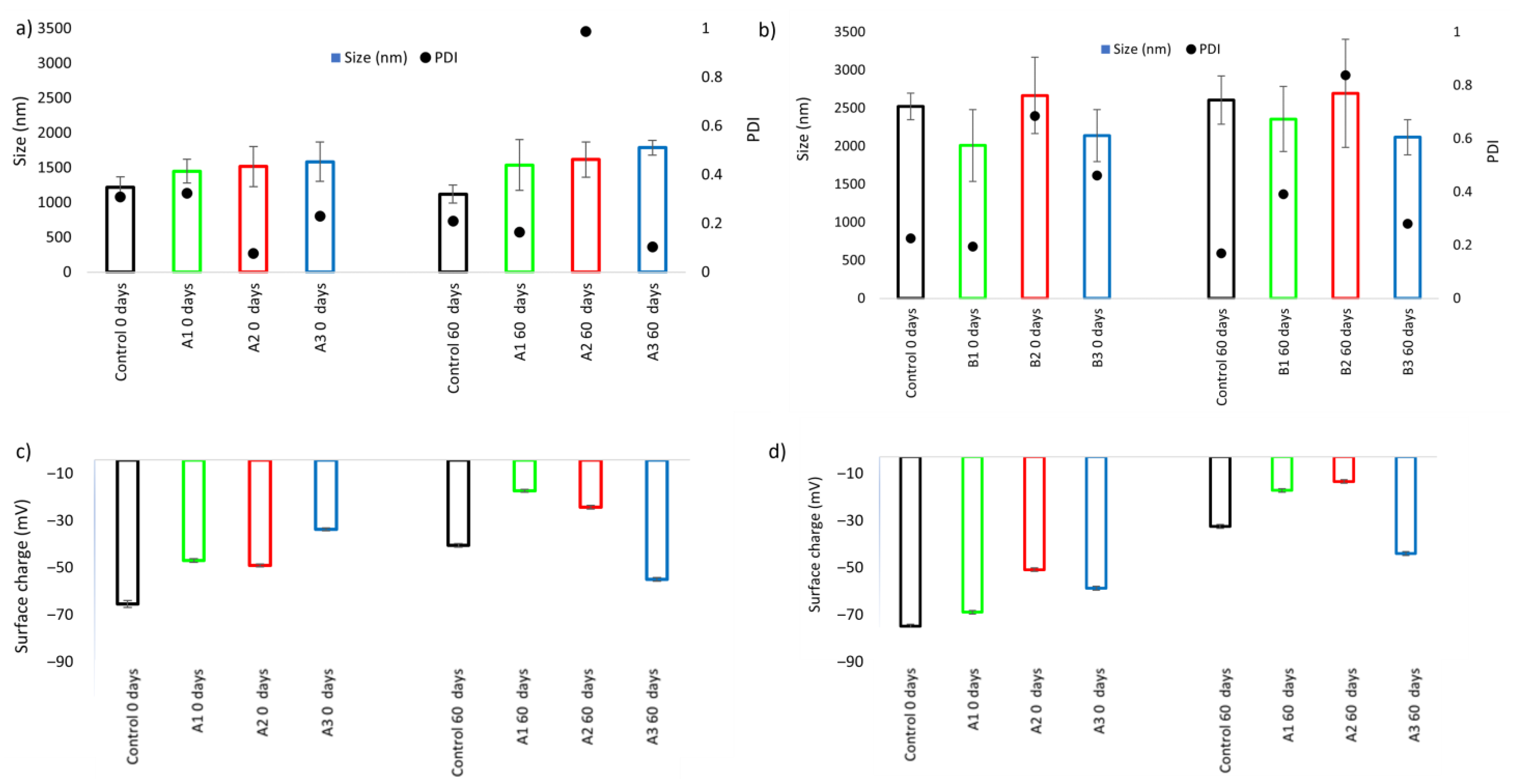 Processes 11 00309 g004 Processes 11 00309 g004