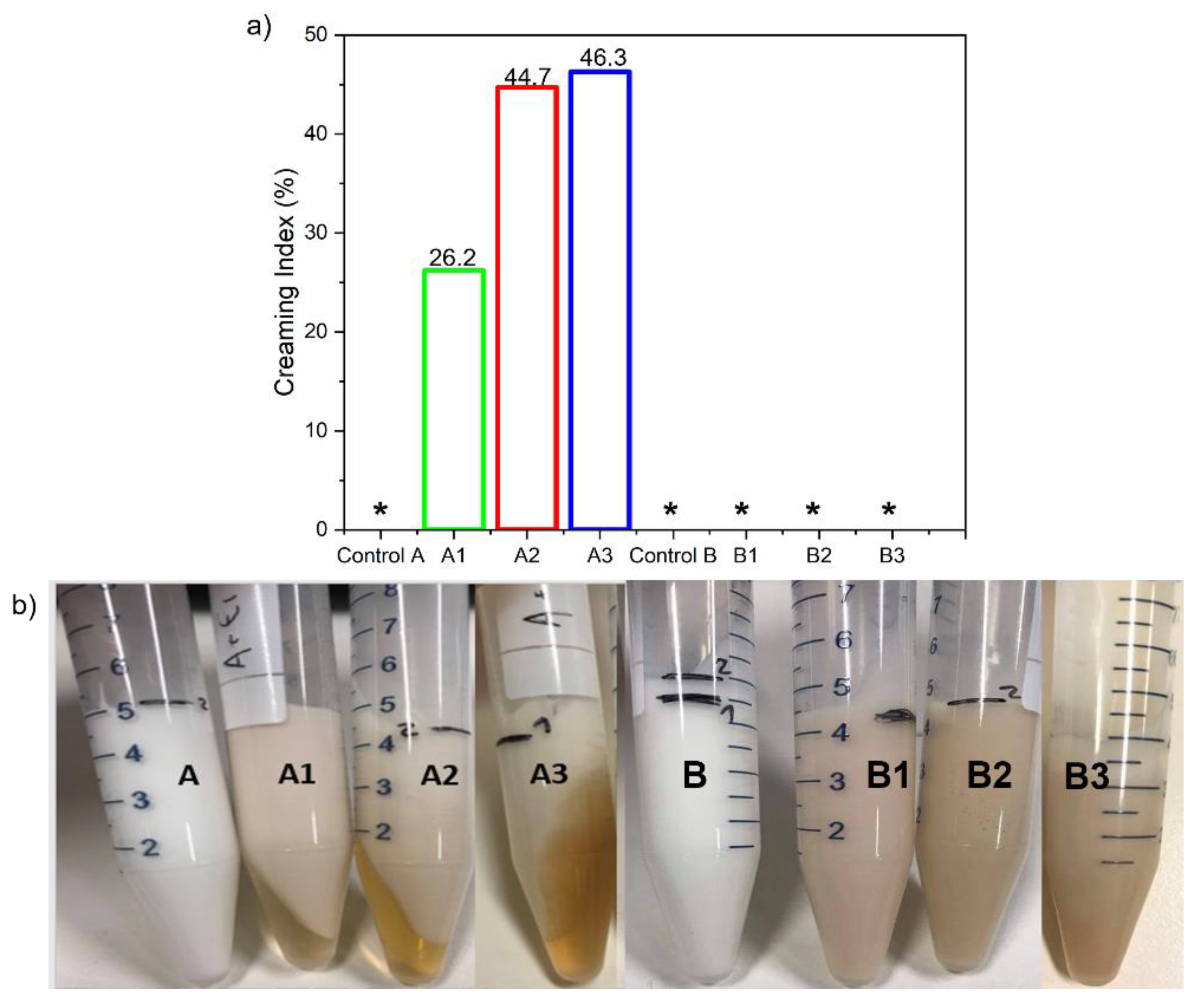Processes 11 00309 g005 Processes 11 00309 g005