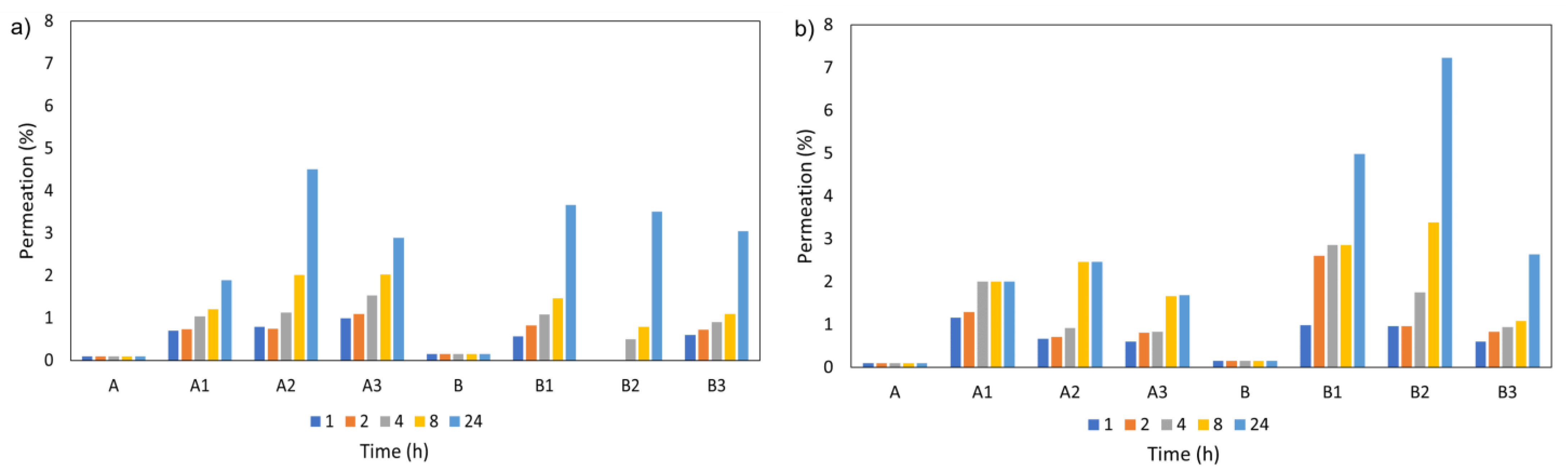 Processes 11 00309 g008 Processes 11 00309 g008