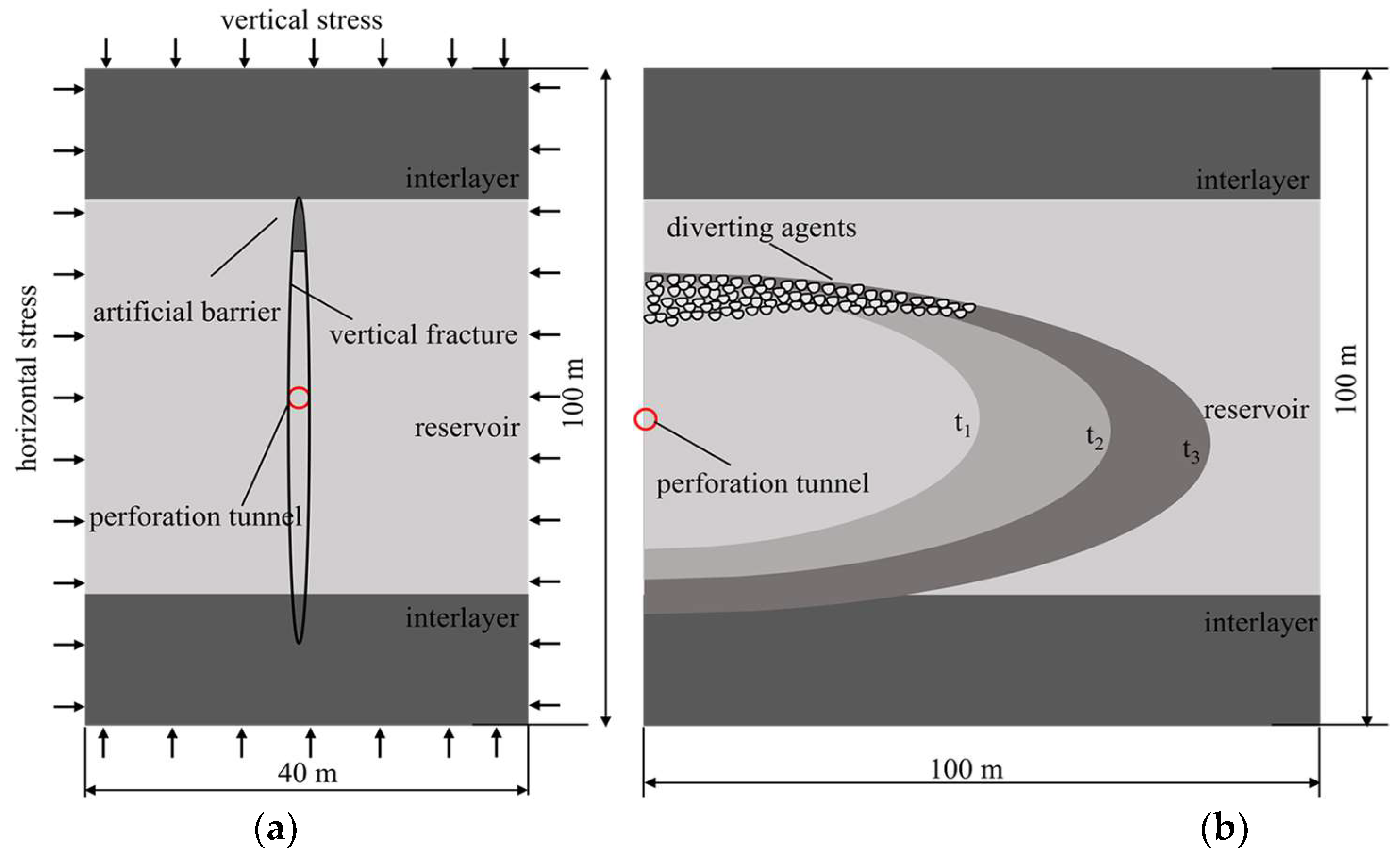 Processes 11 00310 g006