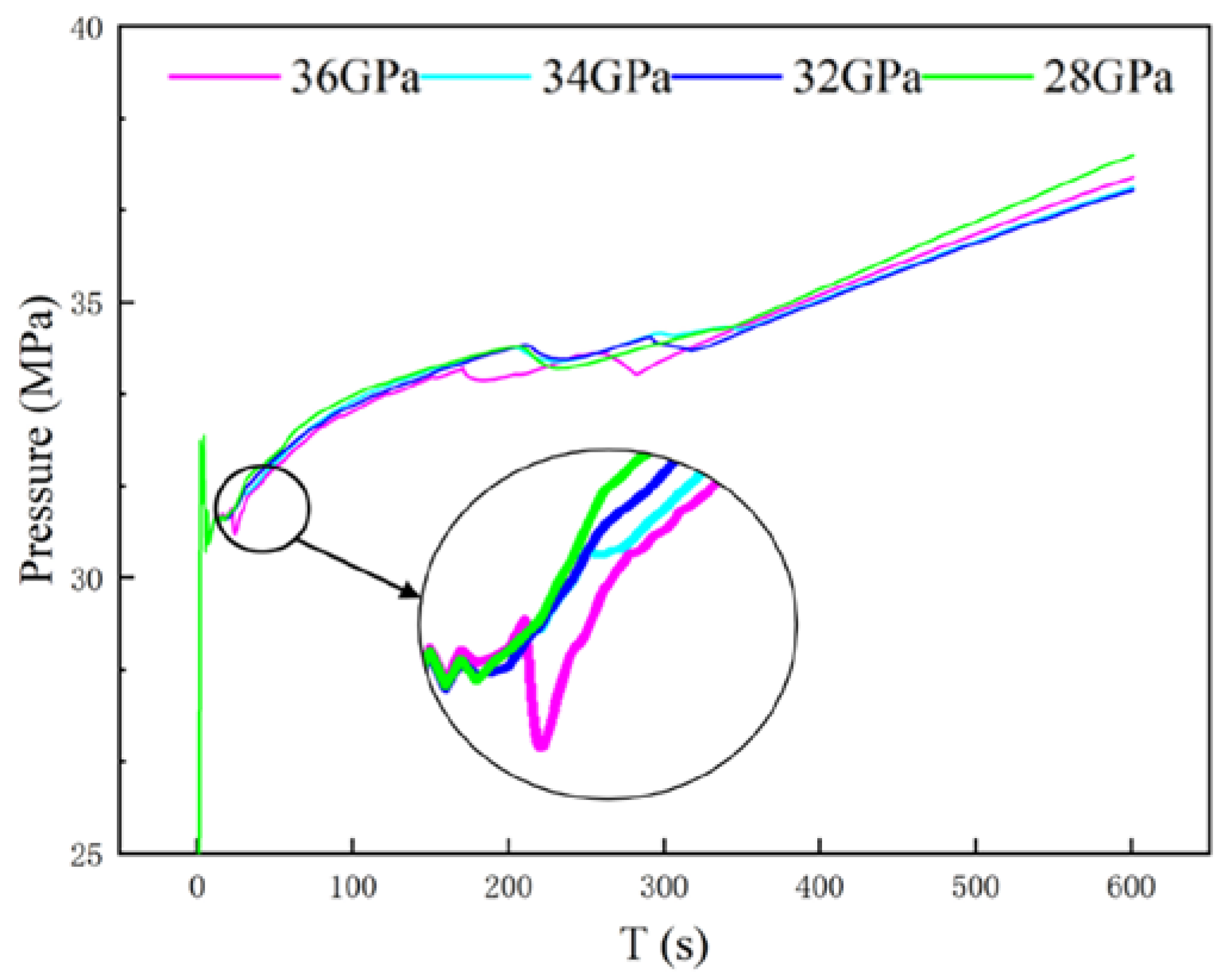 Processes 11 00310 g009