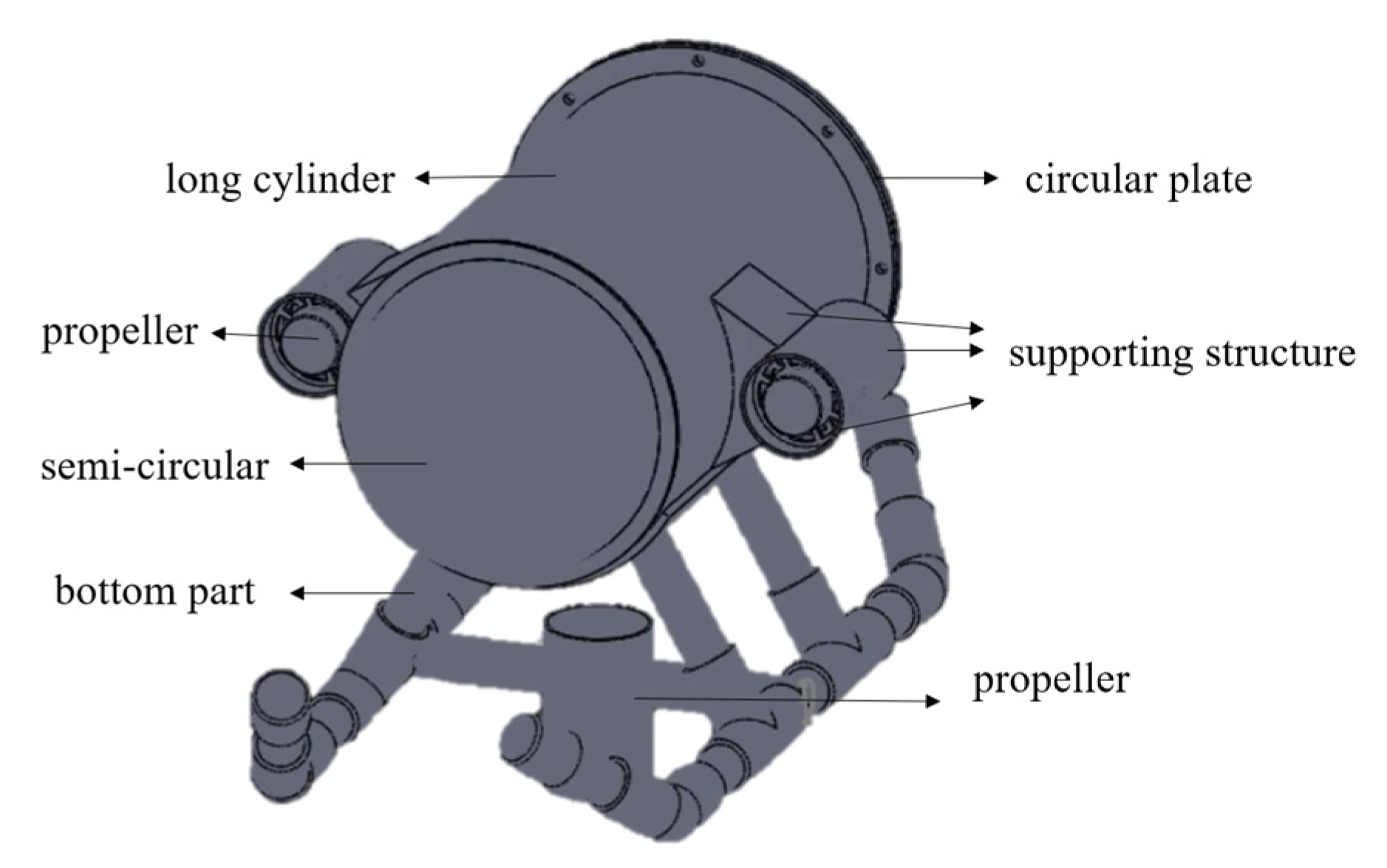Processes 11 00312 g002 Processes 11 00312 g002