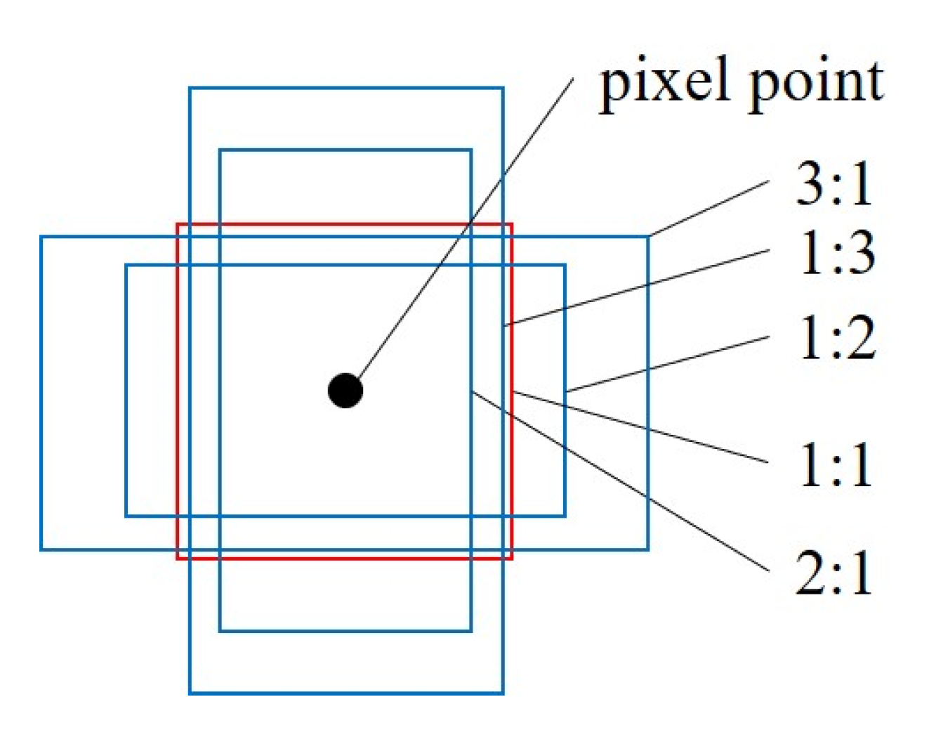 Processes 11 00312 g006 Processes 11 00312 g006