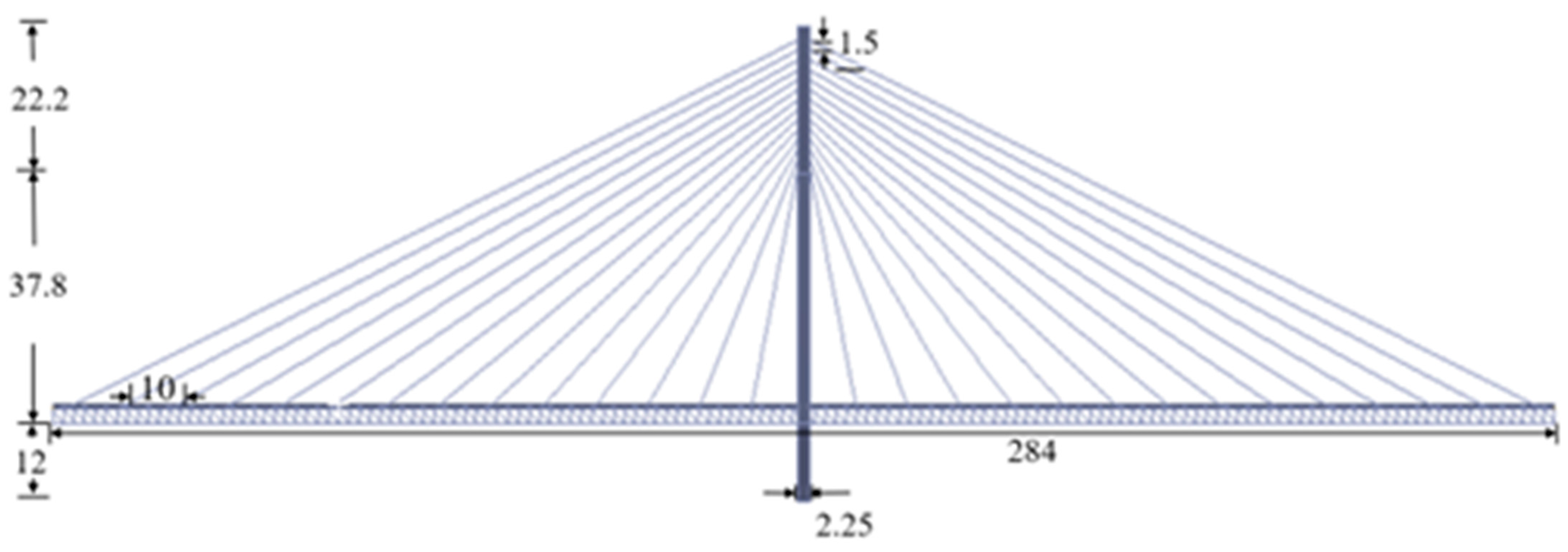 Processes 11 00313 g001a Processes 11 00313 g001a