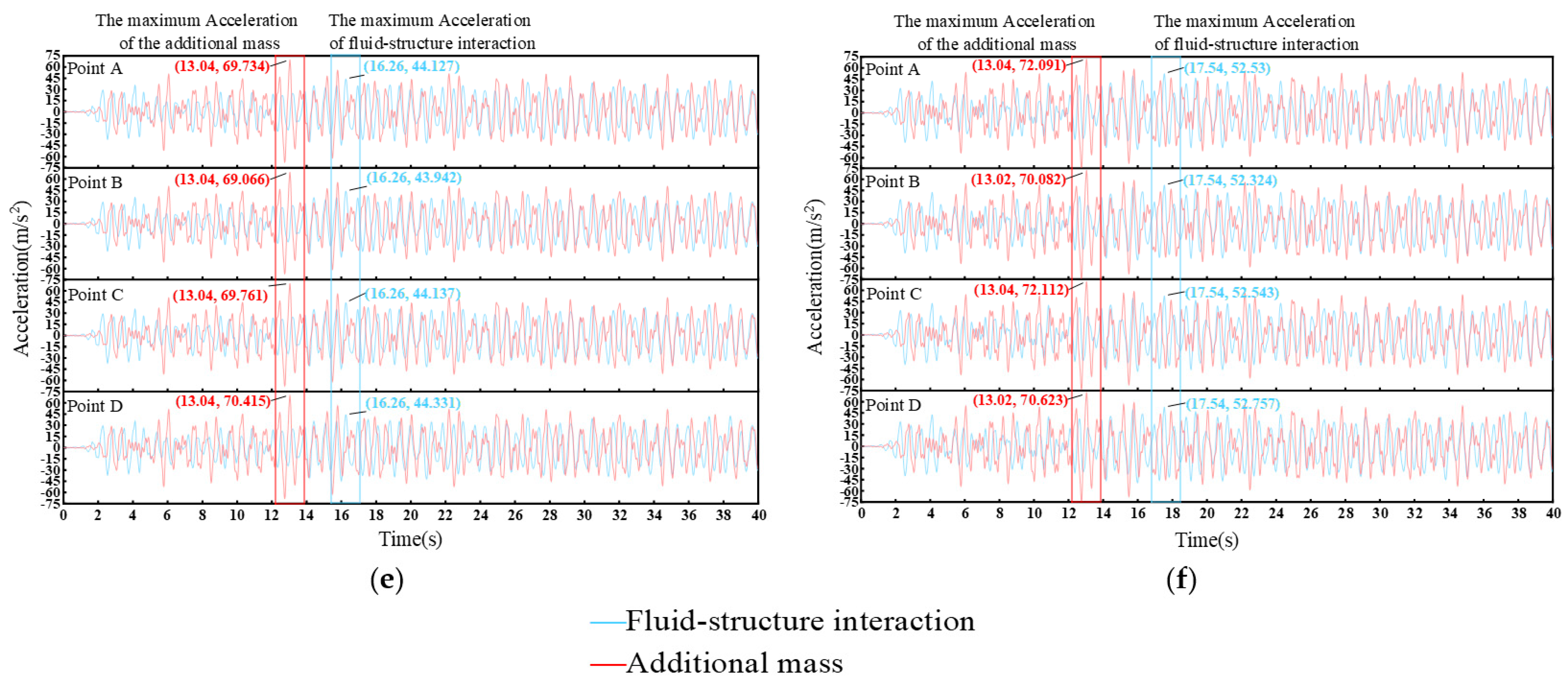 Processes 11 00313 g014b Processes 11 00313 g014b