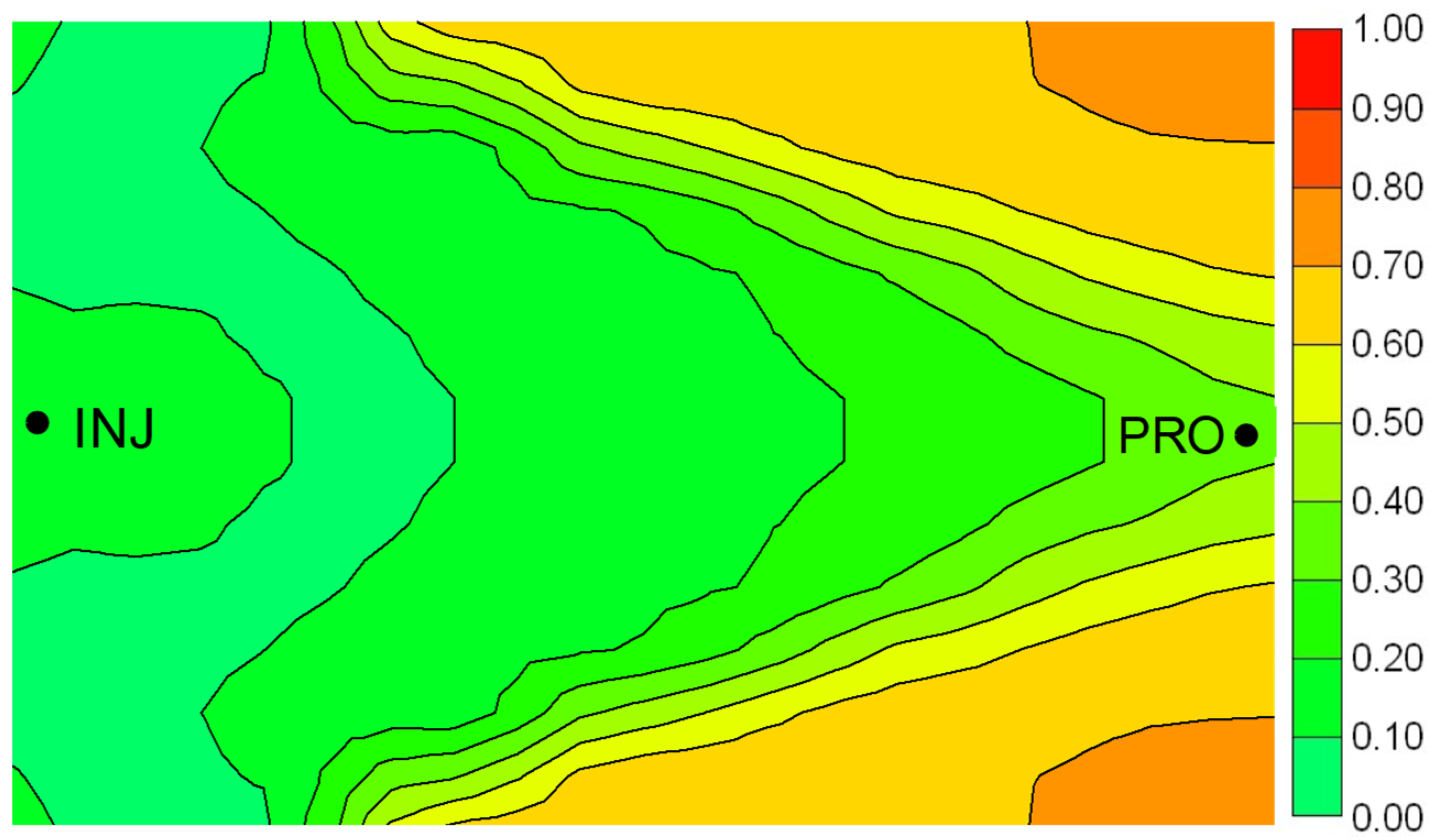 Processes 11 00315 g005 550