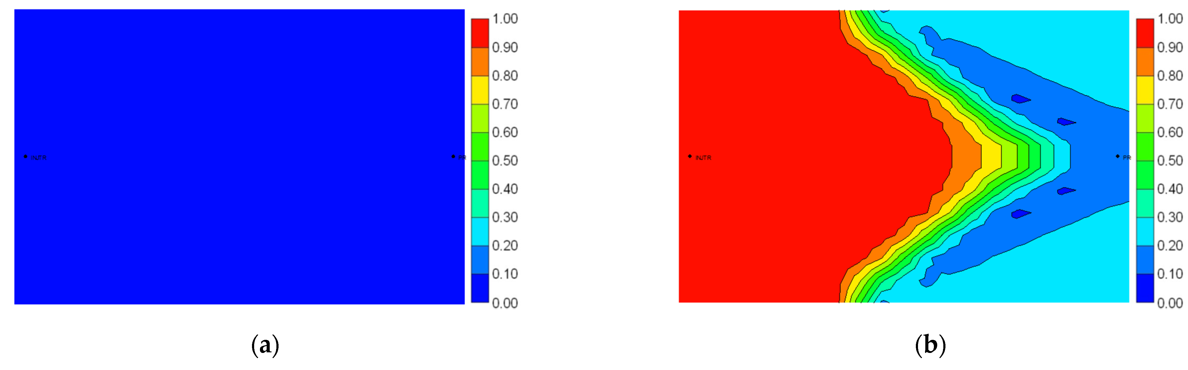 Processes 11 00315 g011a 550