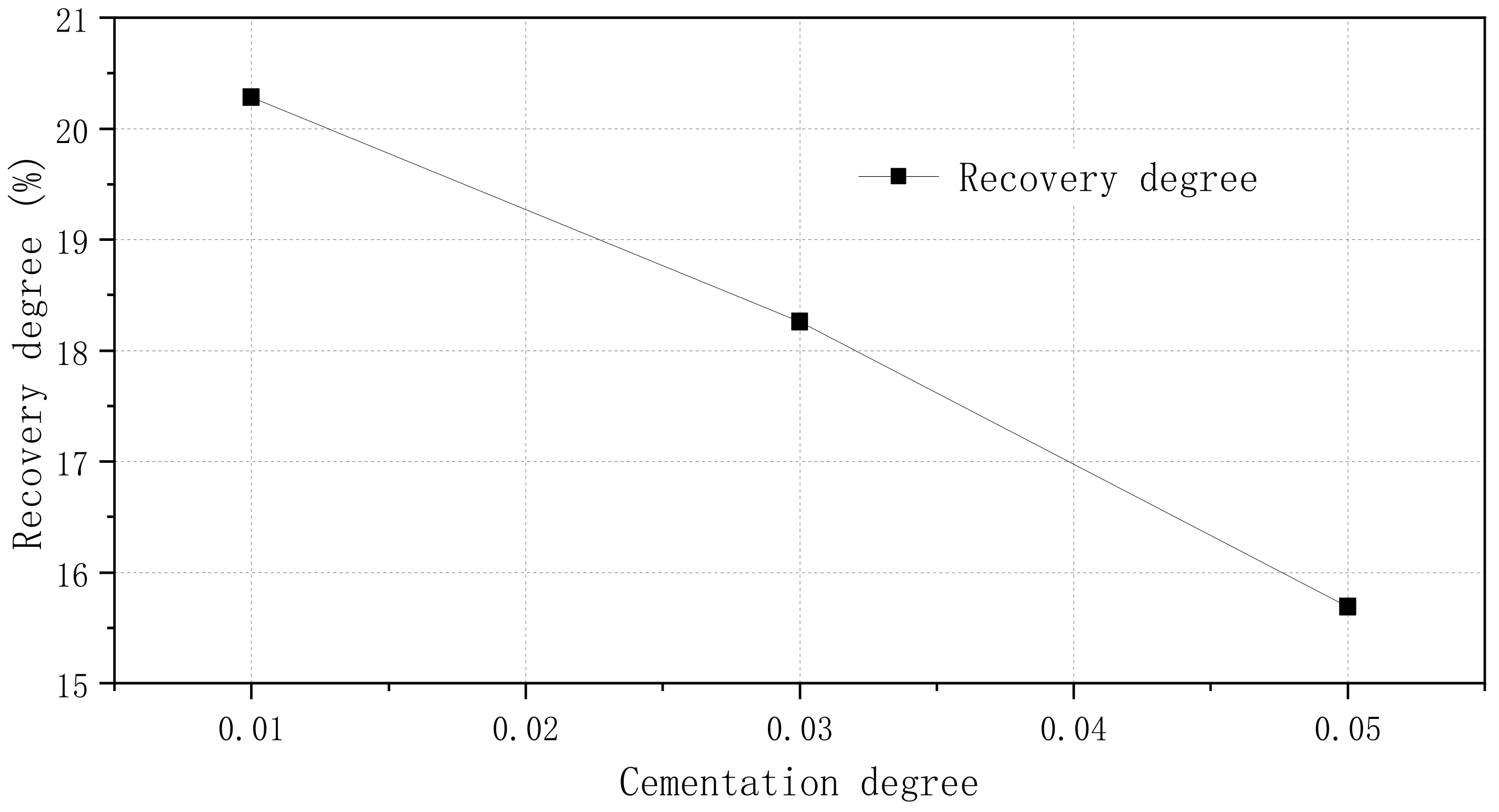 Processes 11 00315 g019 550