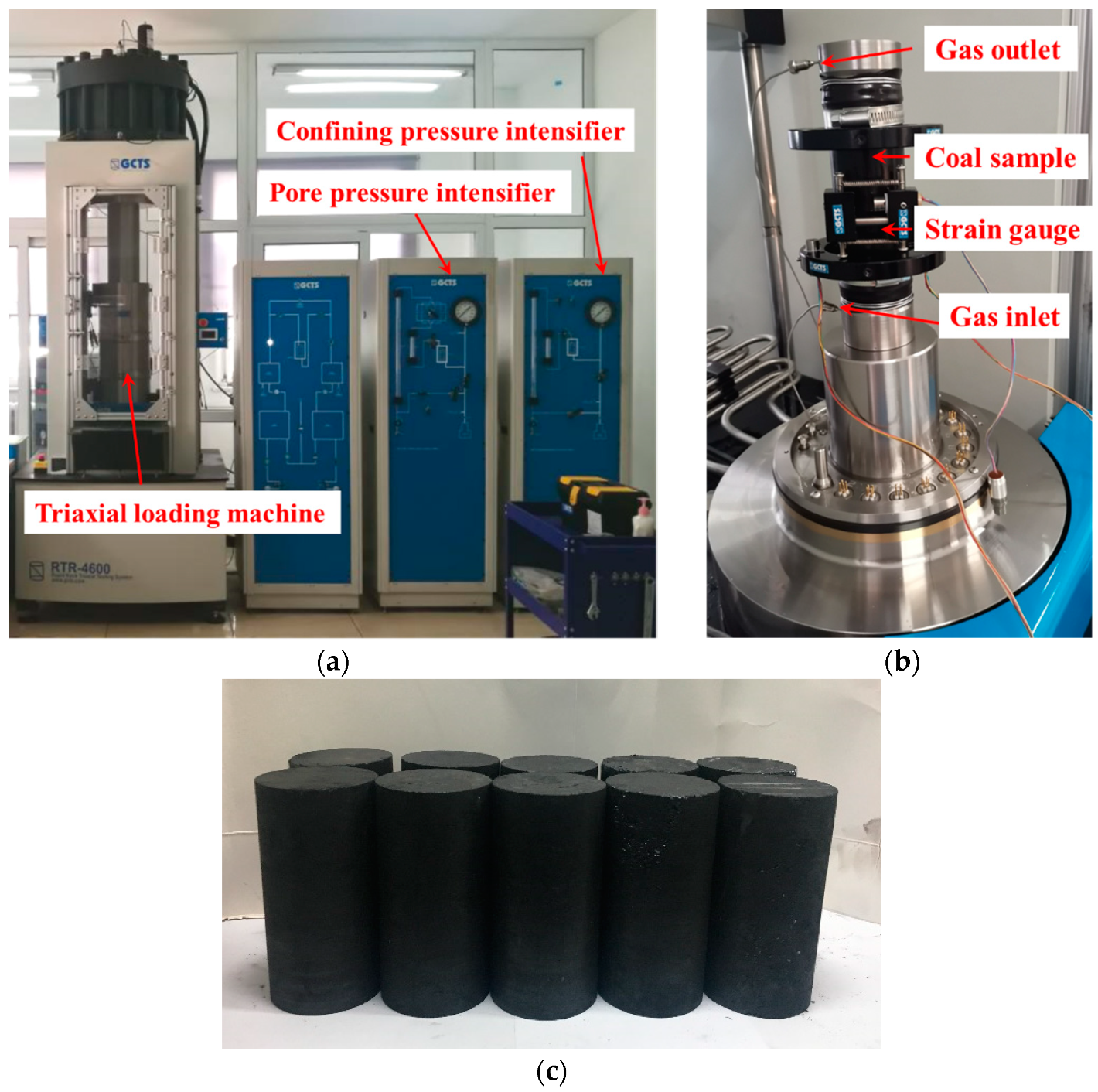 Processes 11 00316 g001