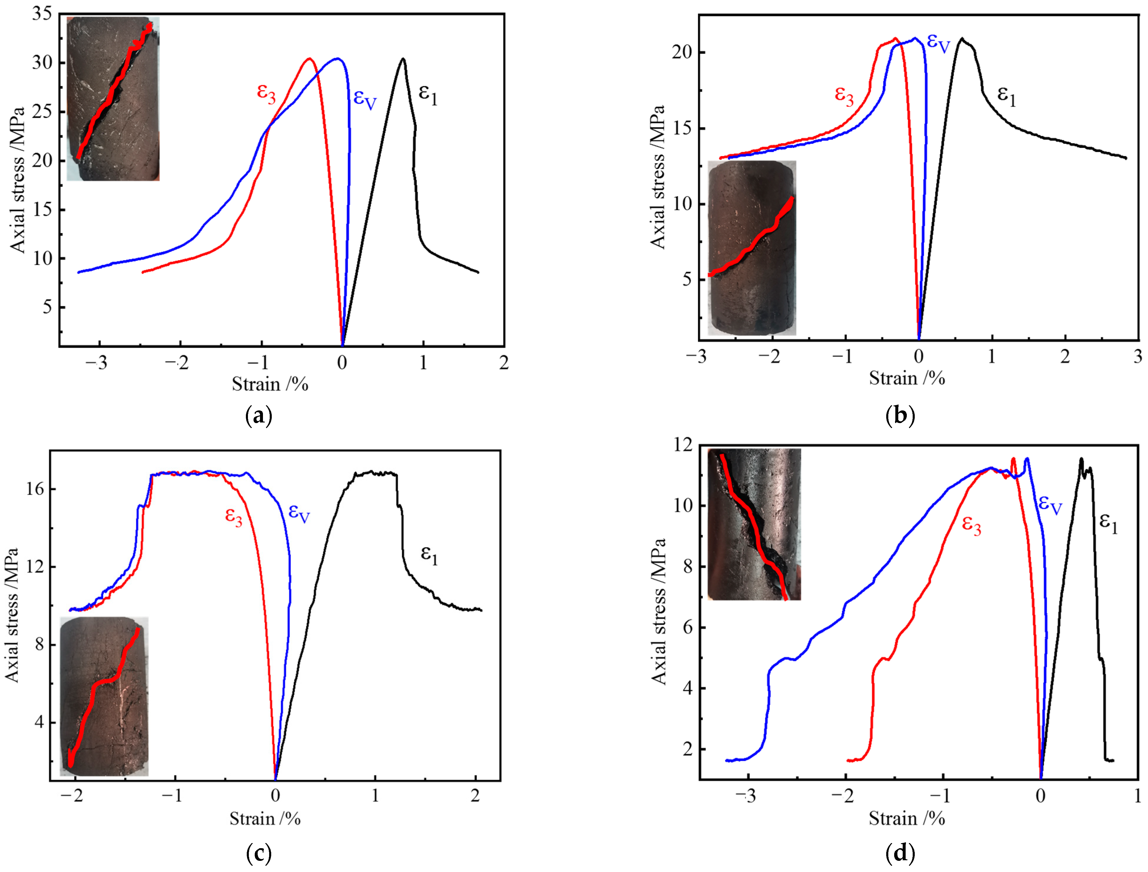 Processes 11 00316 g002