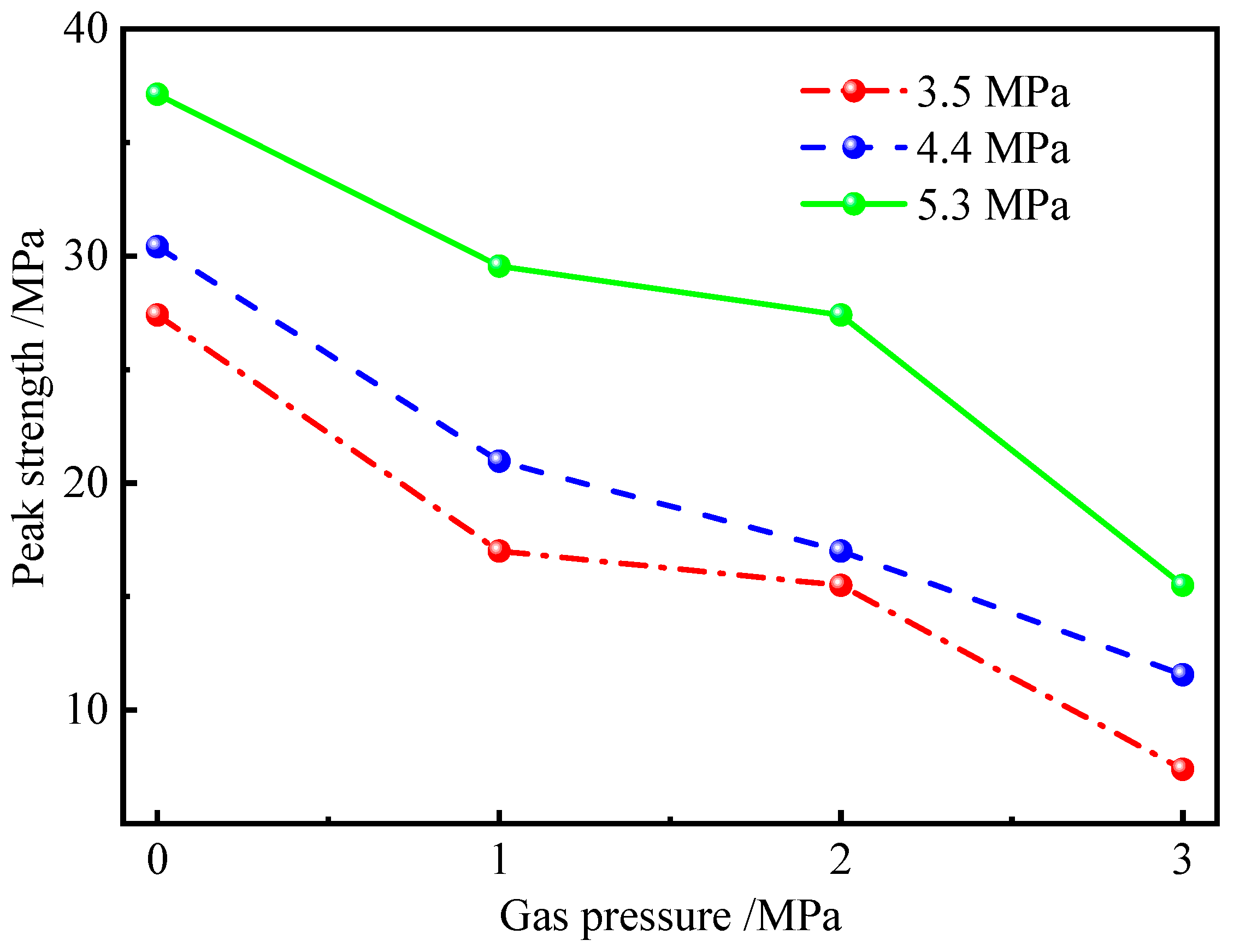 Processes 11 00316 g004
