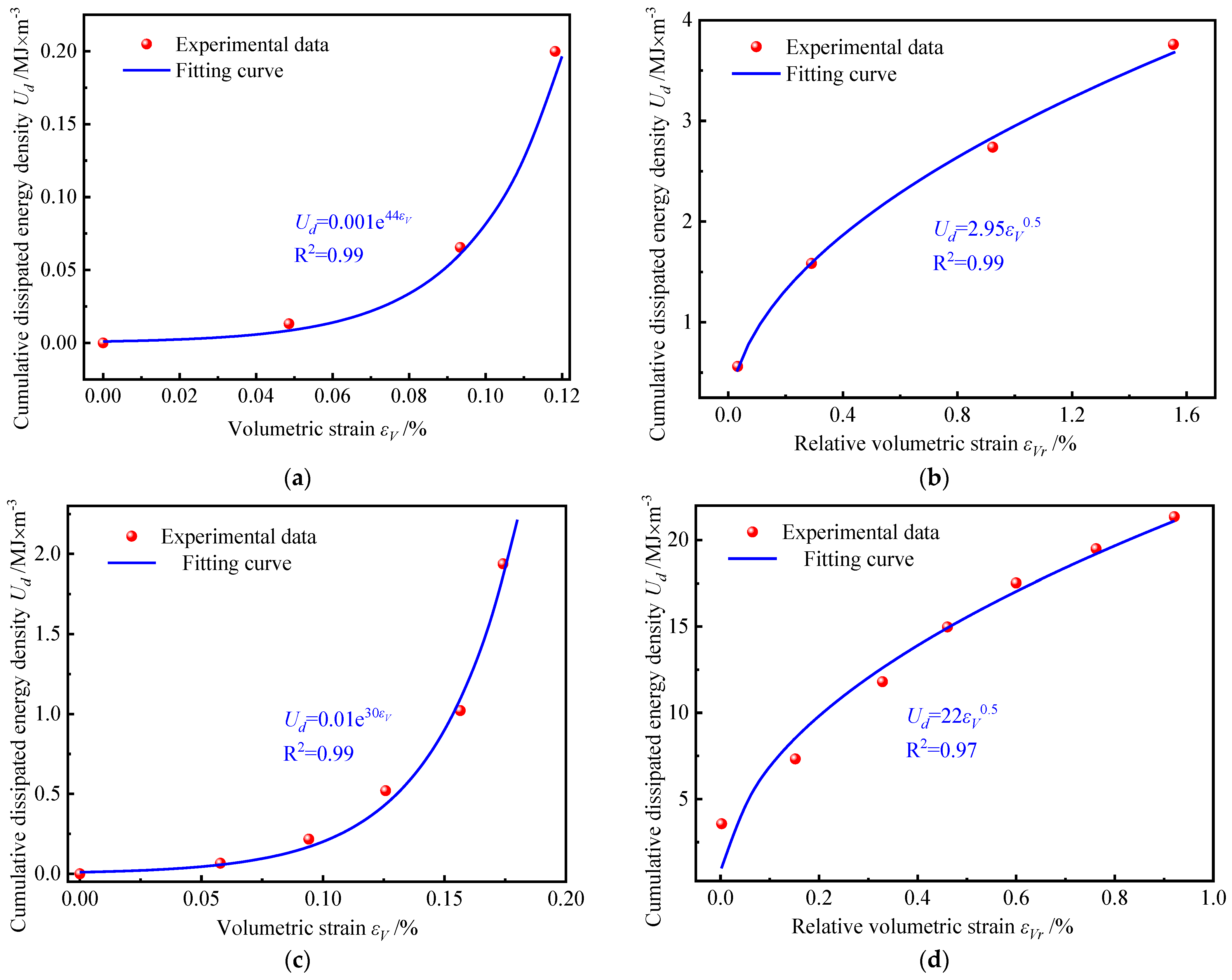 Processes 11 00316 g012a