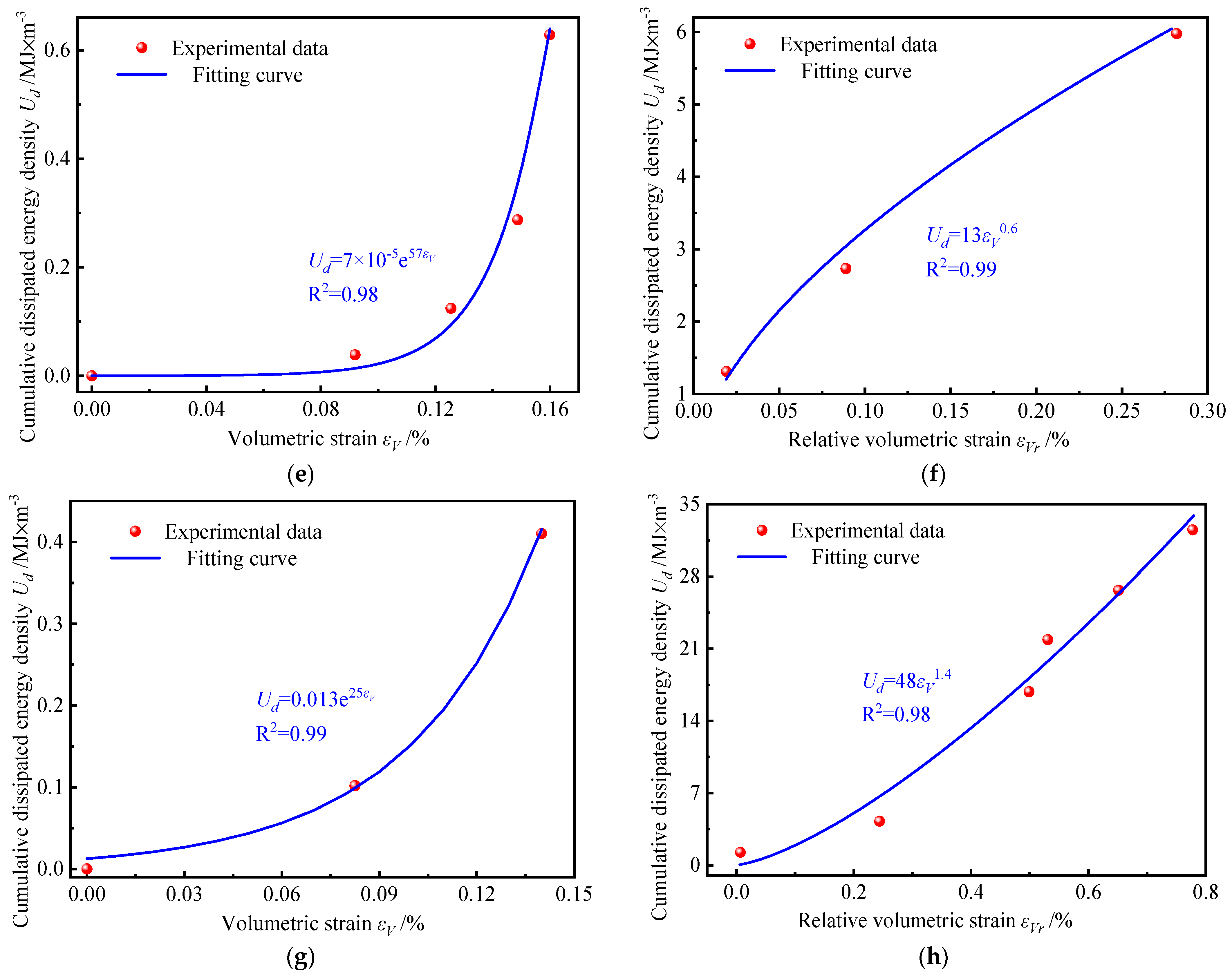 Processes 11 00316 g012b