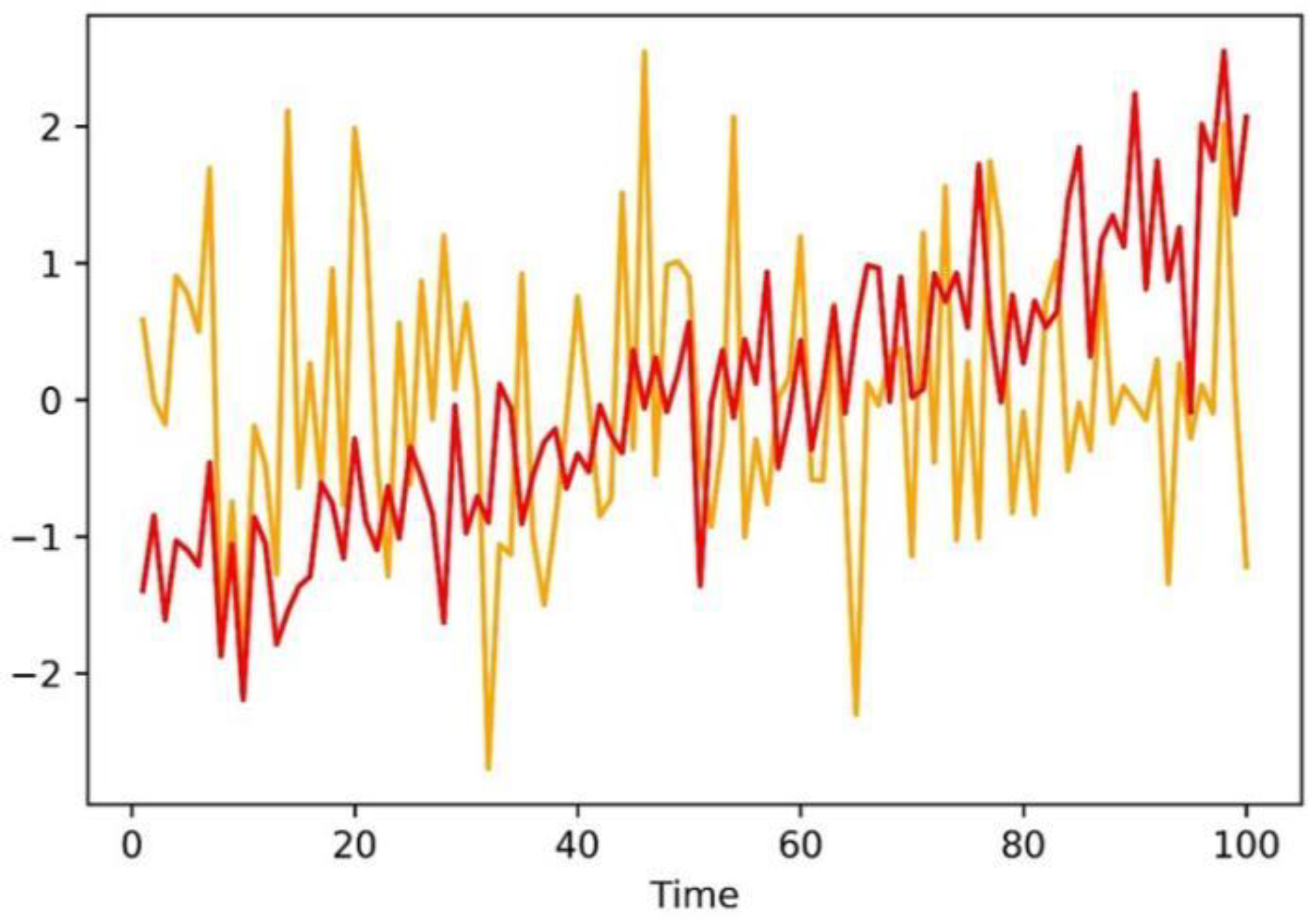 Processes 11 00318 g002