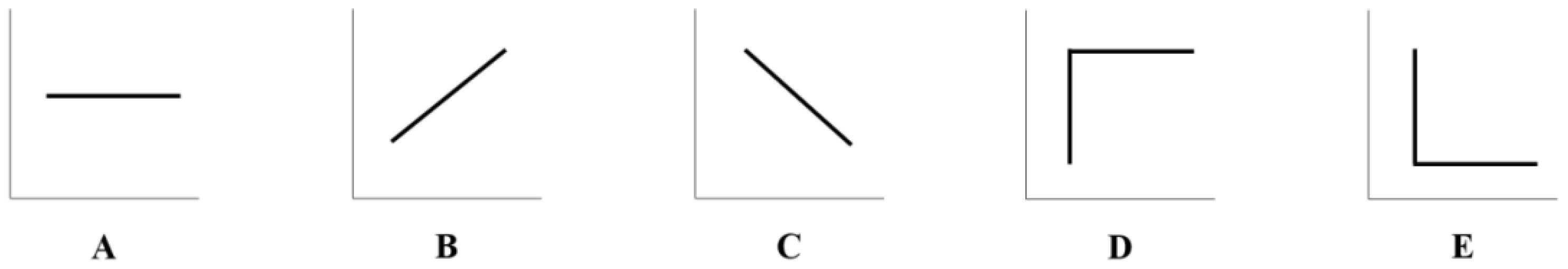Processes 11 00318 g003