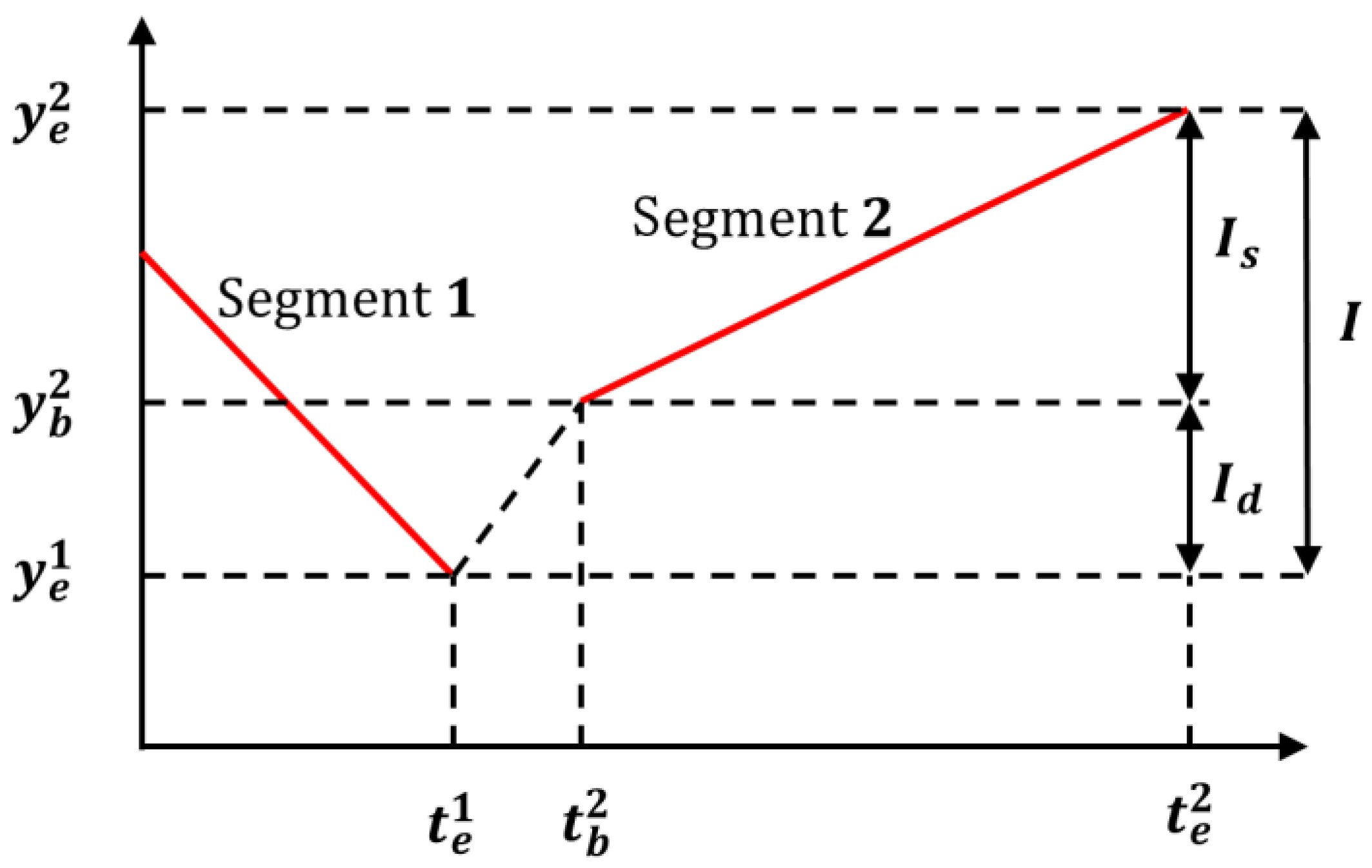Processes 11 00318 g004