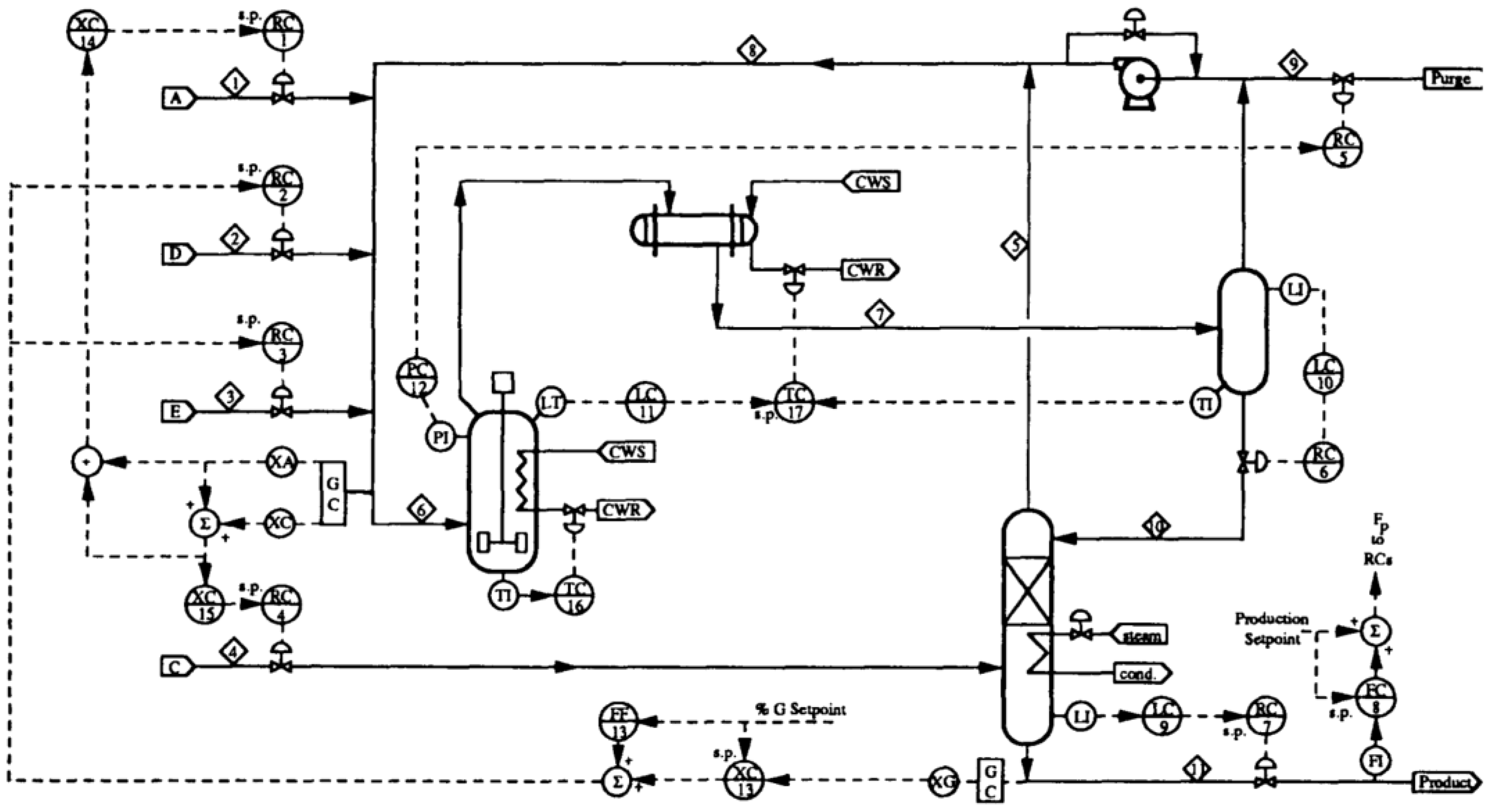Processes 11 00318 g008