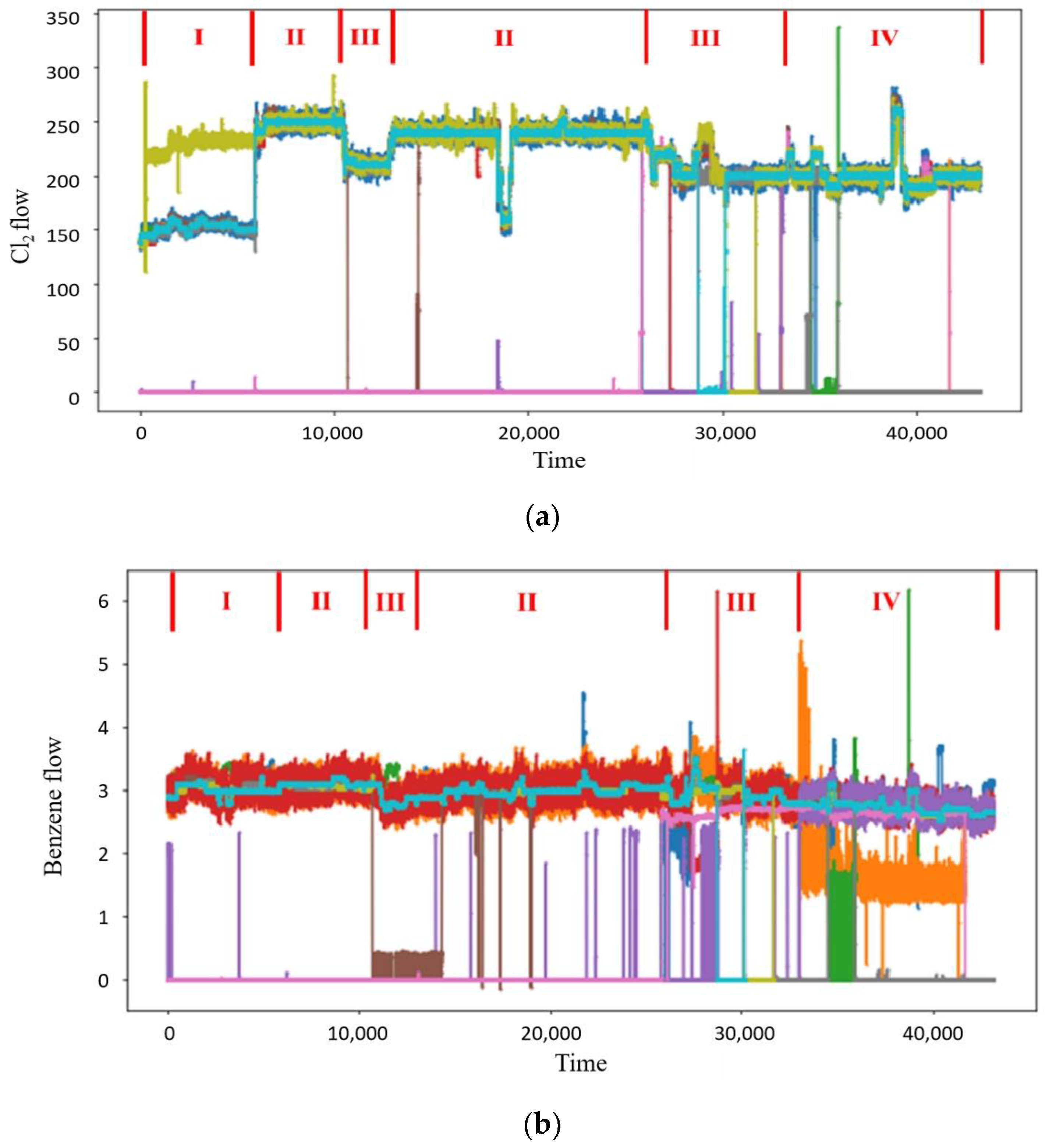 Processes 11 00318 g016