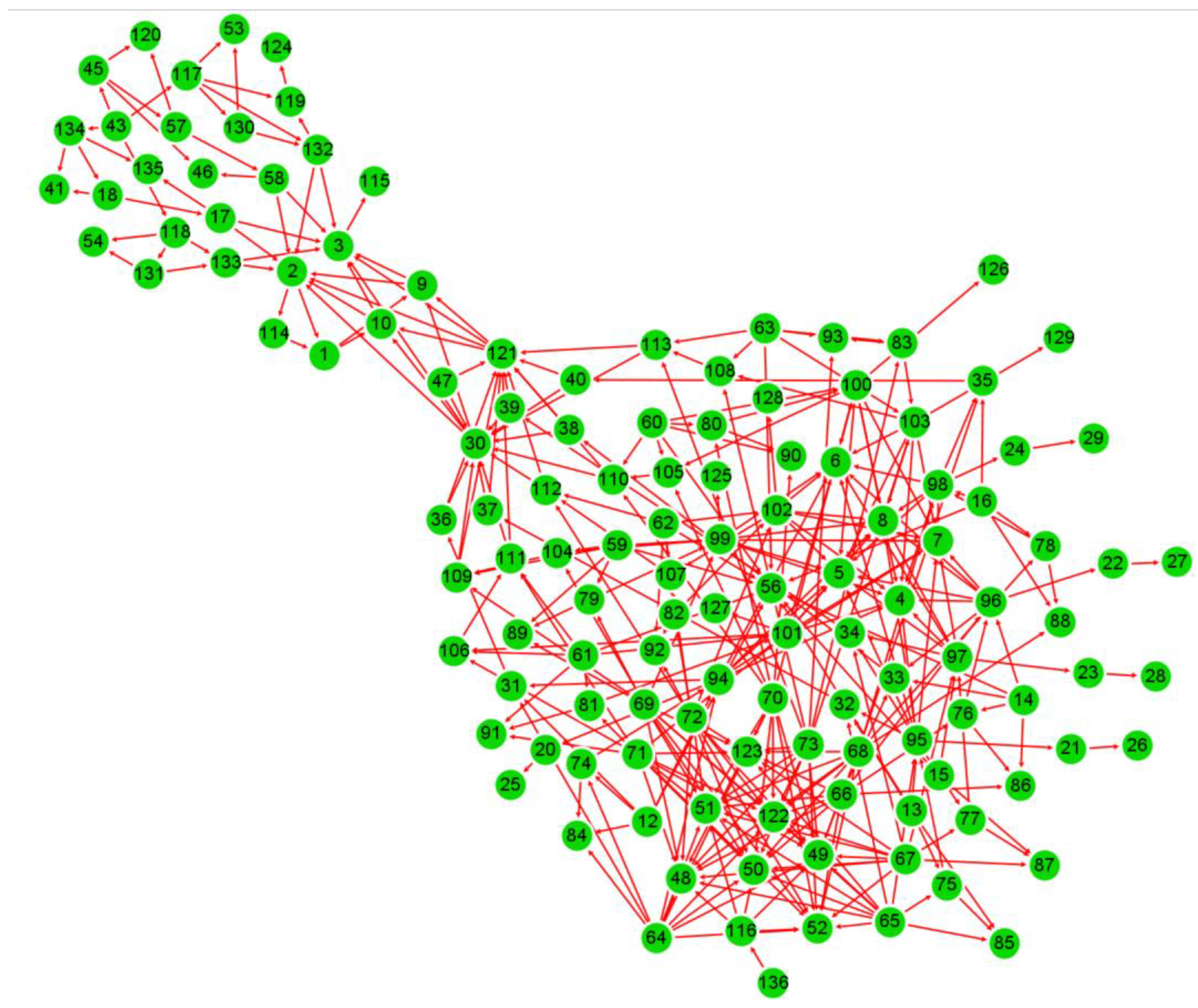 Processes 11 00318 g017
