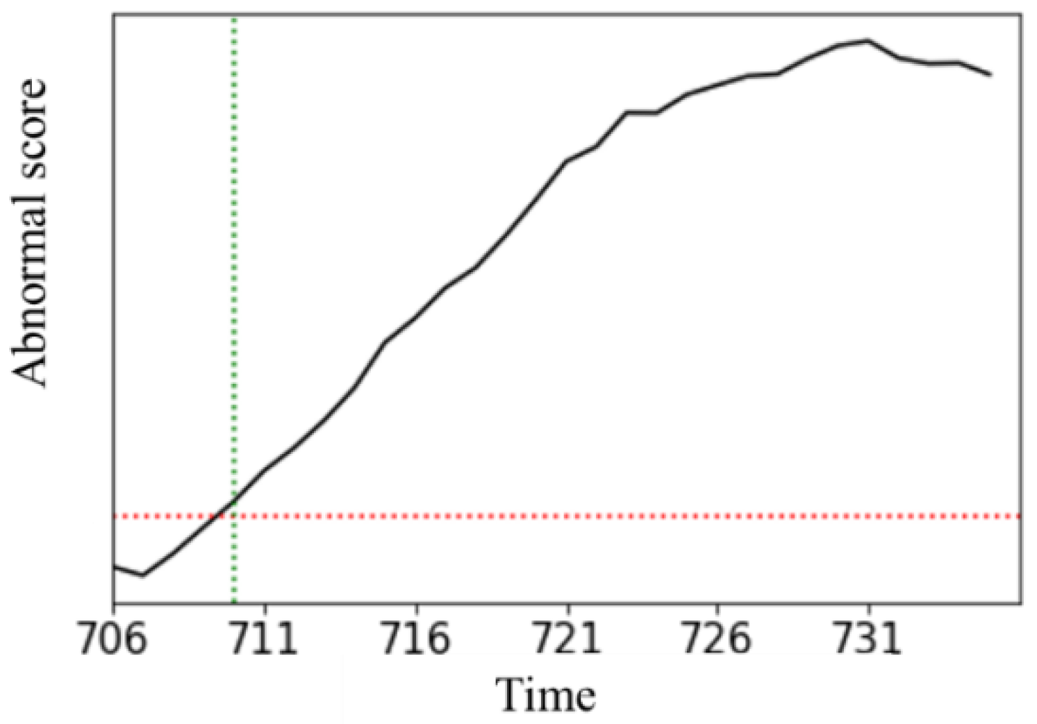 Processes 11 00318 g018