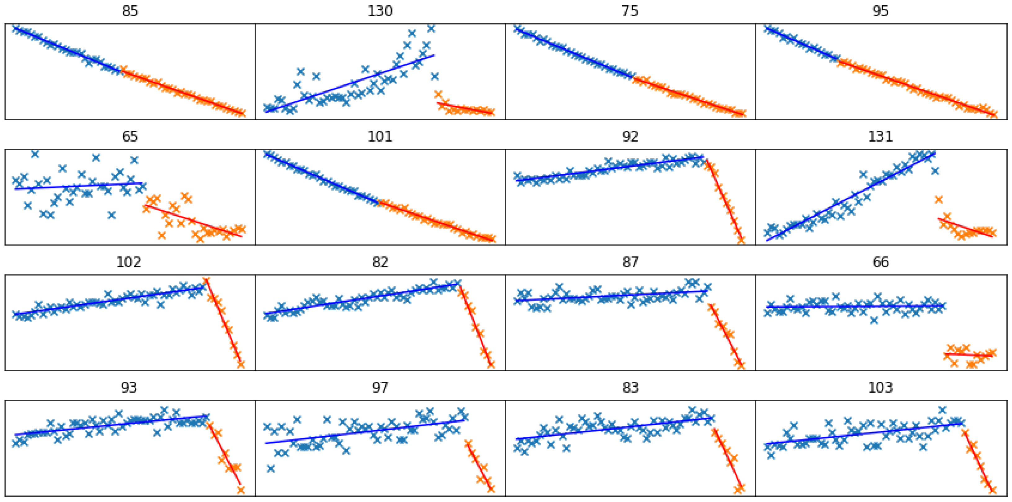 Processes 11 00318 g019