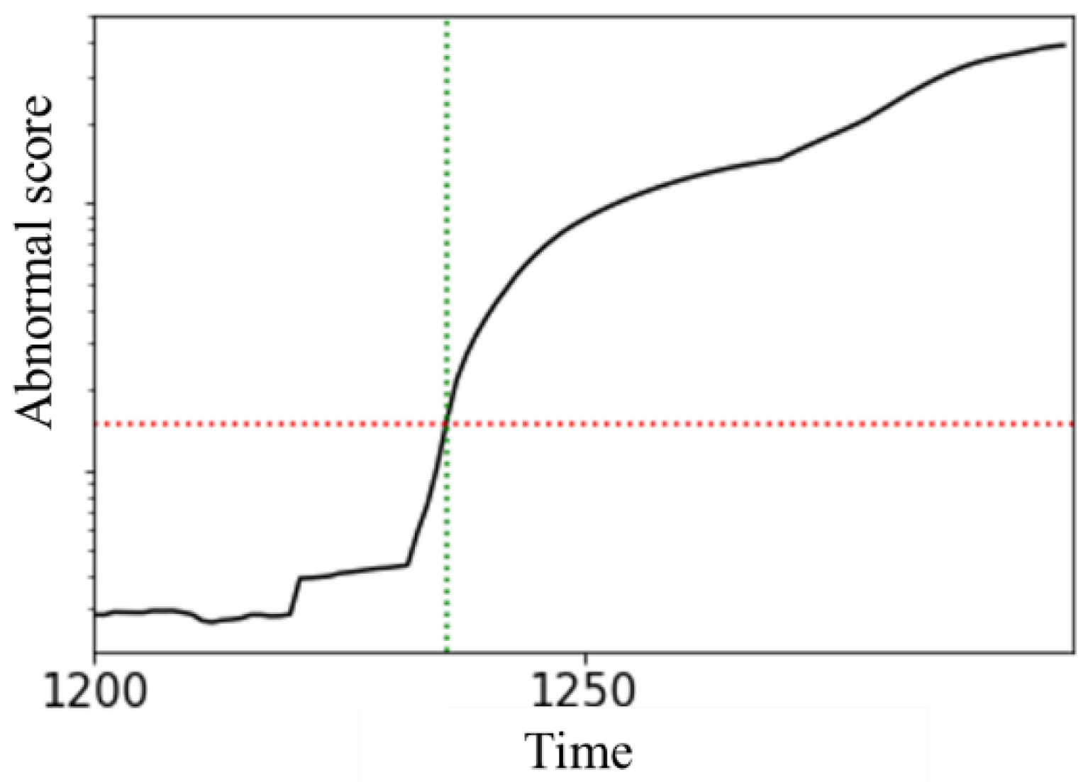 Processes 11 00318 g021