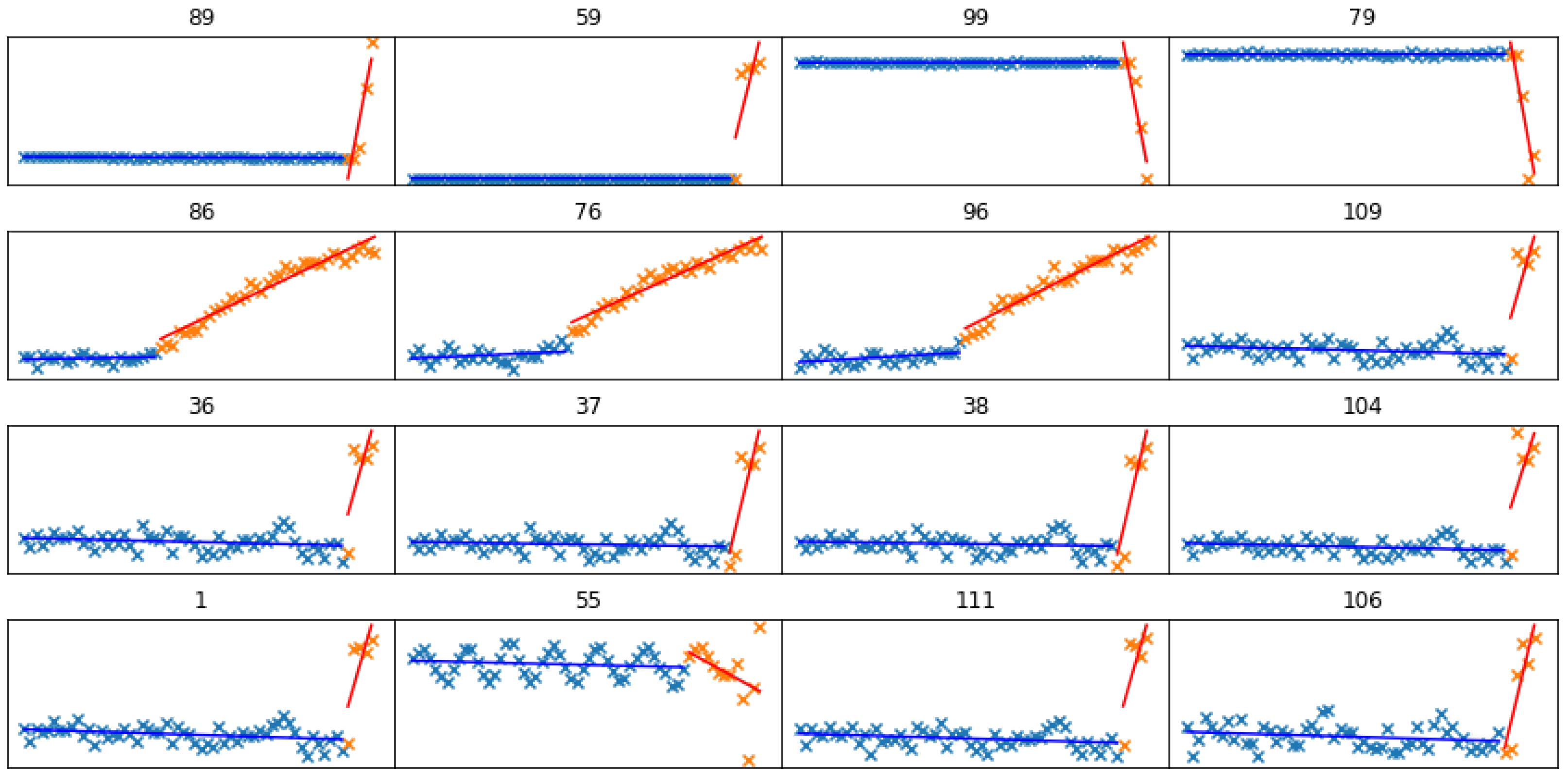 Processes 11 00318 g022