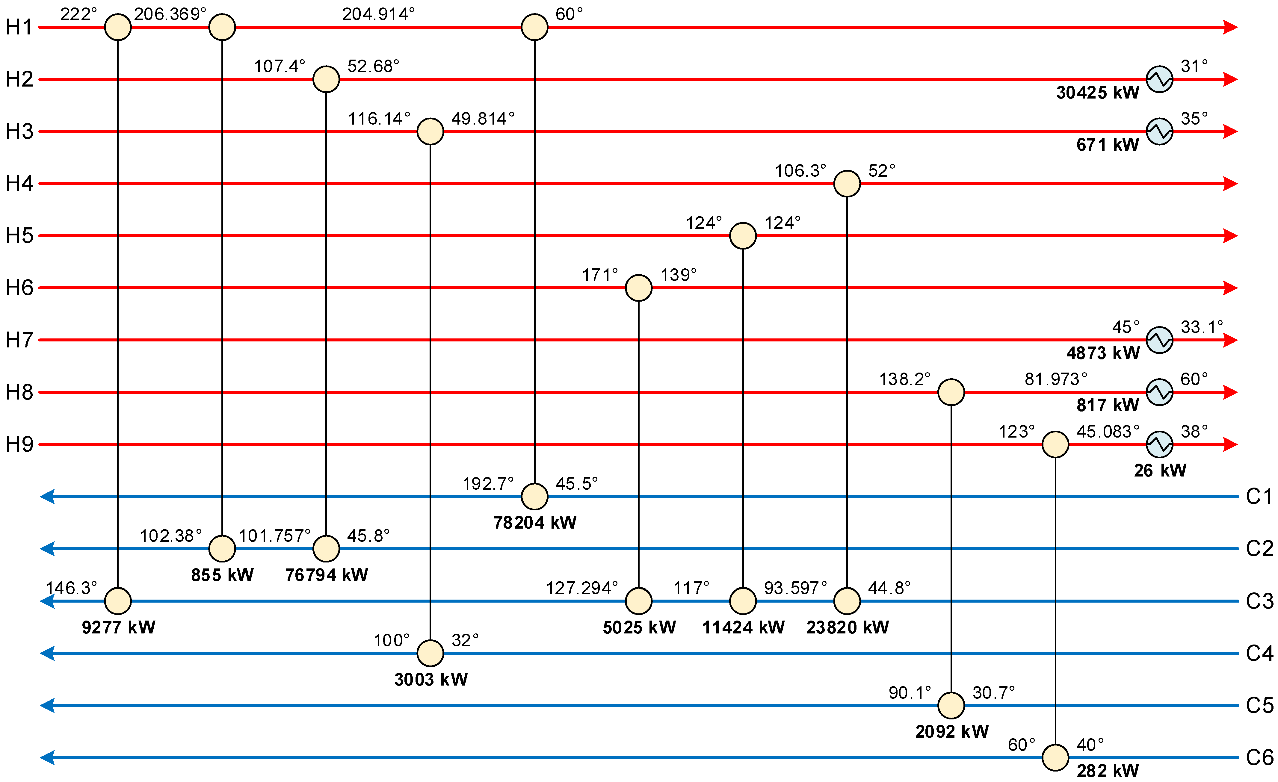 Processes 11 00321 g005 Processes 11 00321 g005