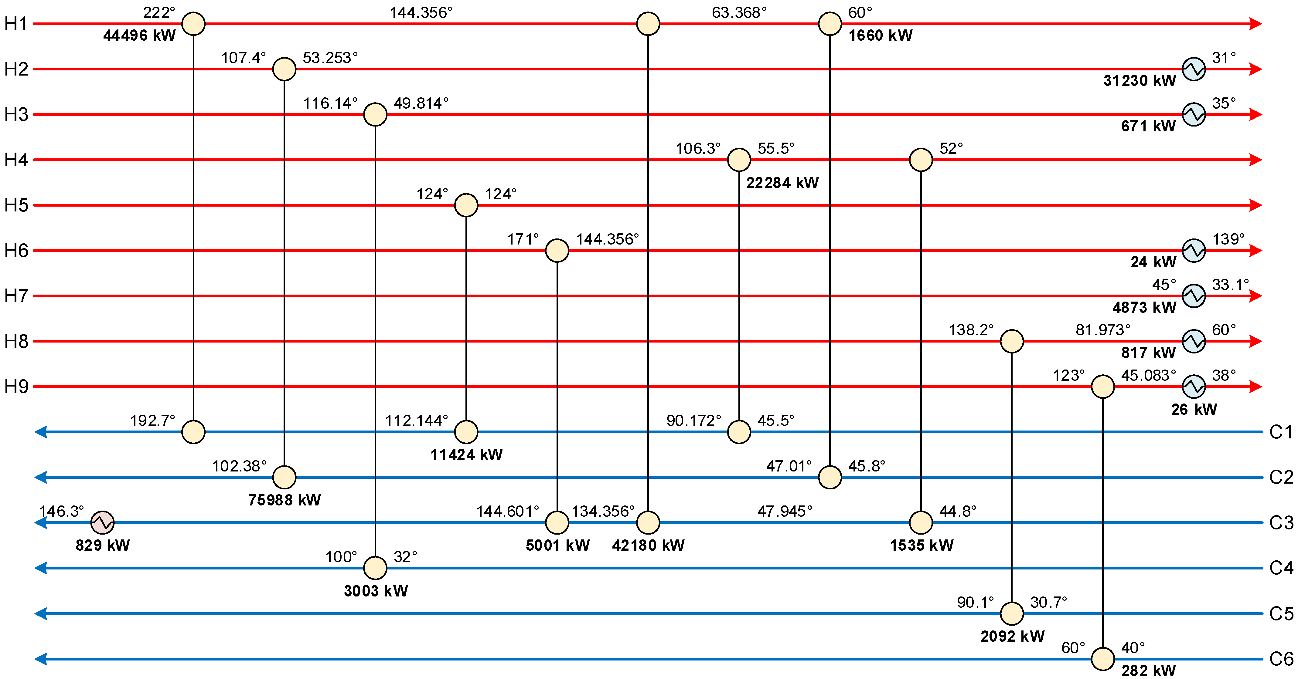 Processes 11 00321 g006 Processes 11 00321 g006