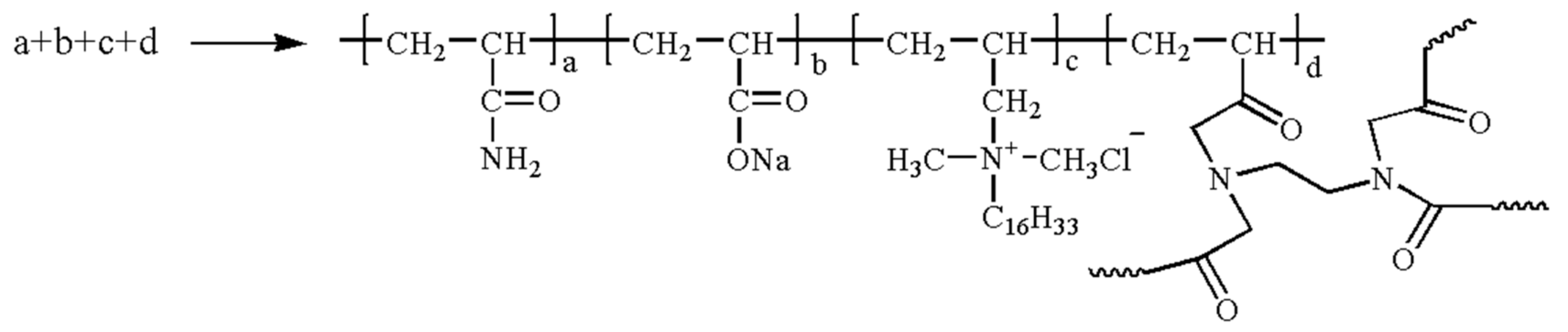 Processes 11 00325 g001
